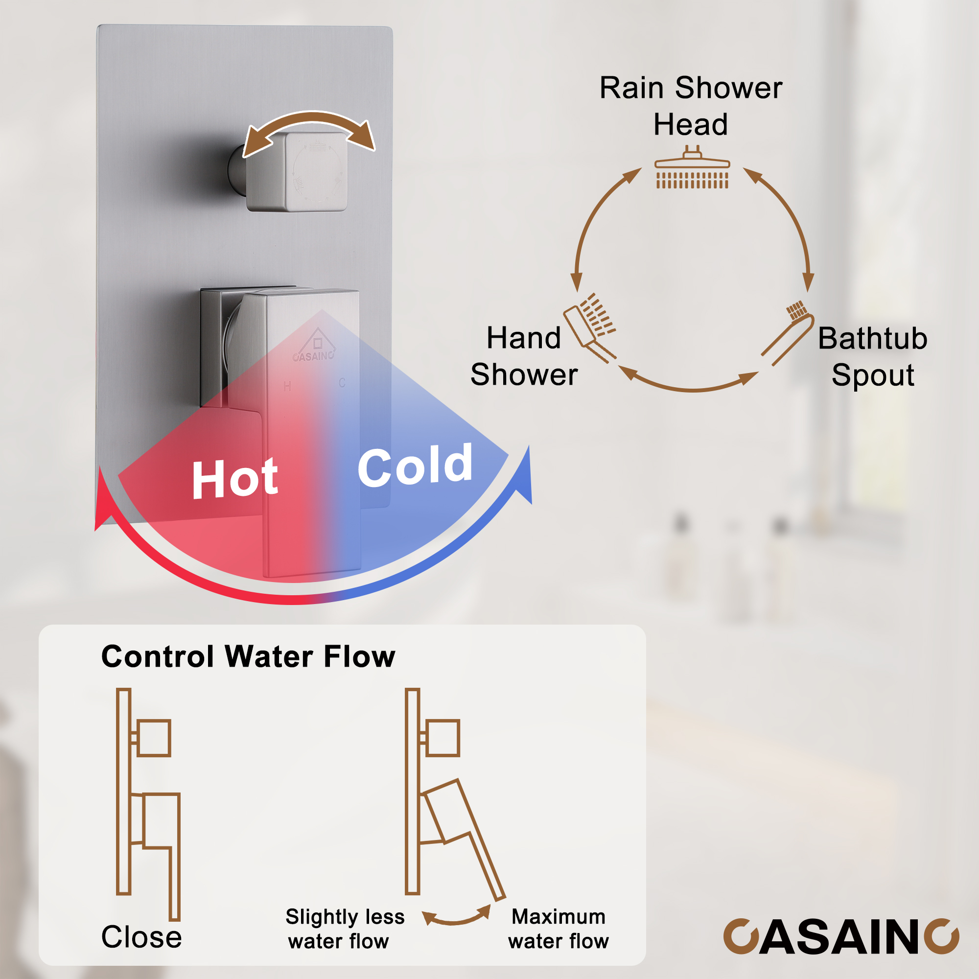10" Wall Mounted Rain Shower Systems with Handheld Shower & Tub Spout