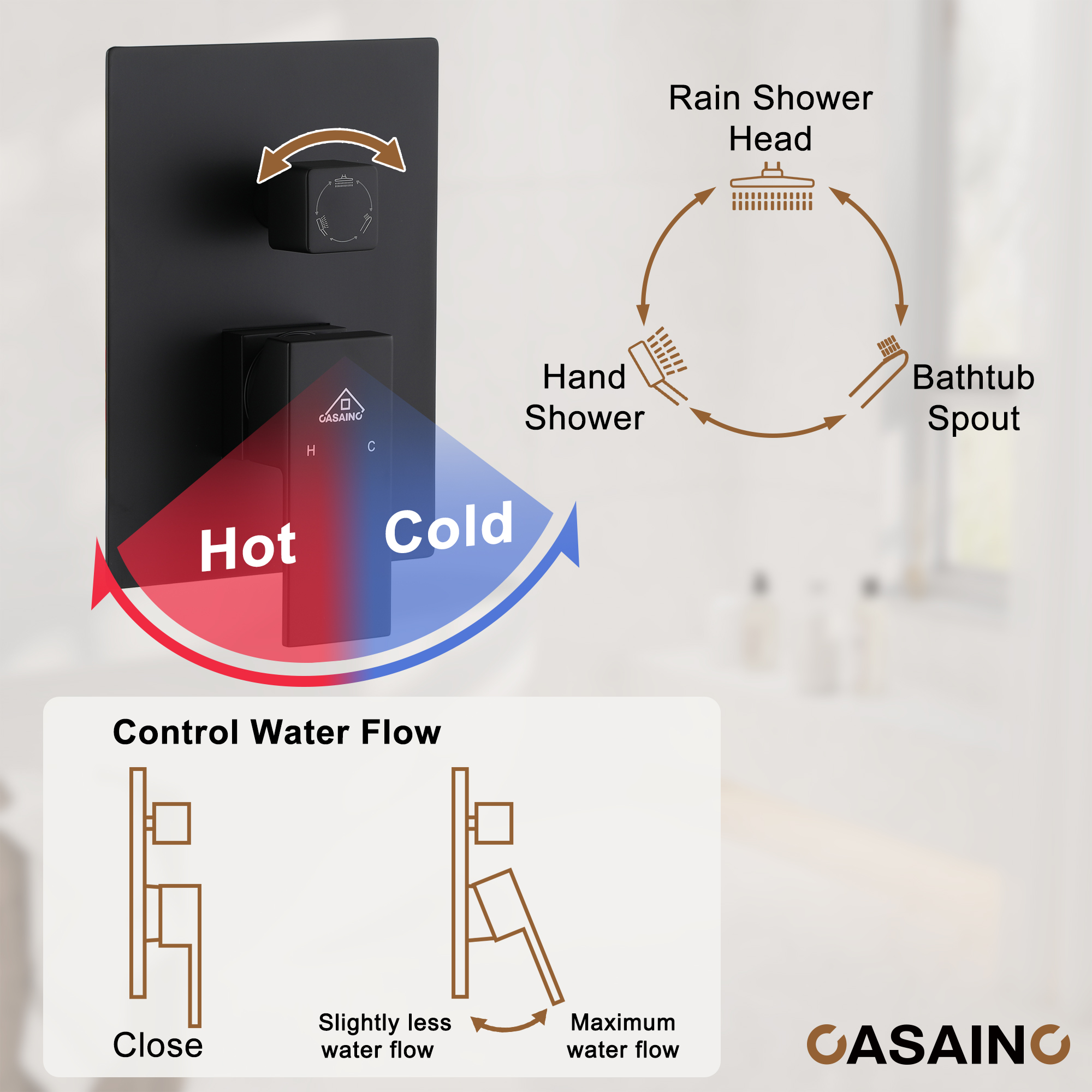 10" Wall Mounted Rain Shower Systems with Handheld Shower & Tub Spout