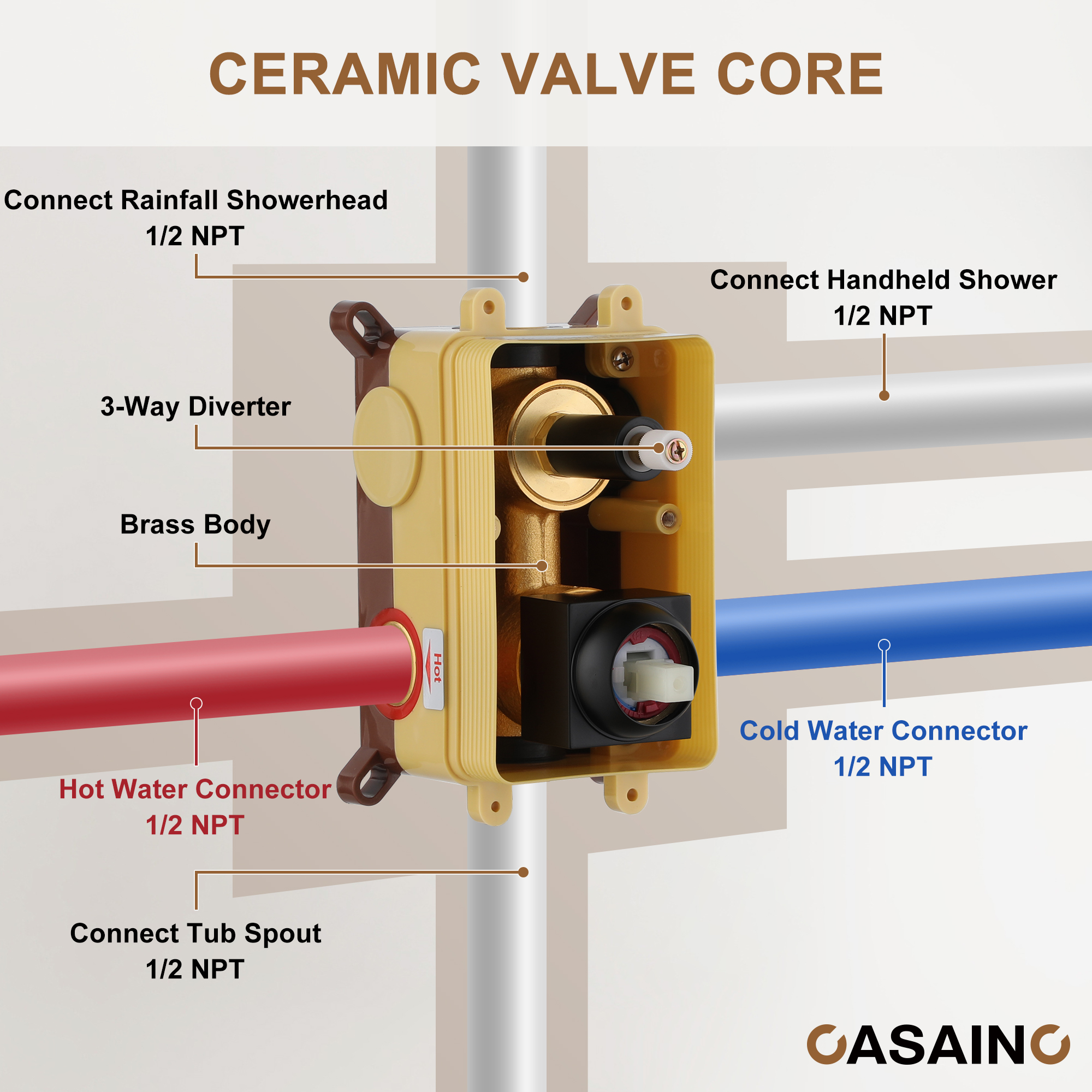 10" Wall Mounted Rain Shower Systems with Handheld Shower & Tub Spout