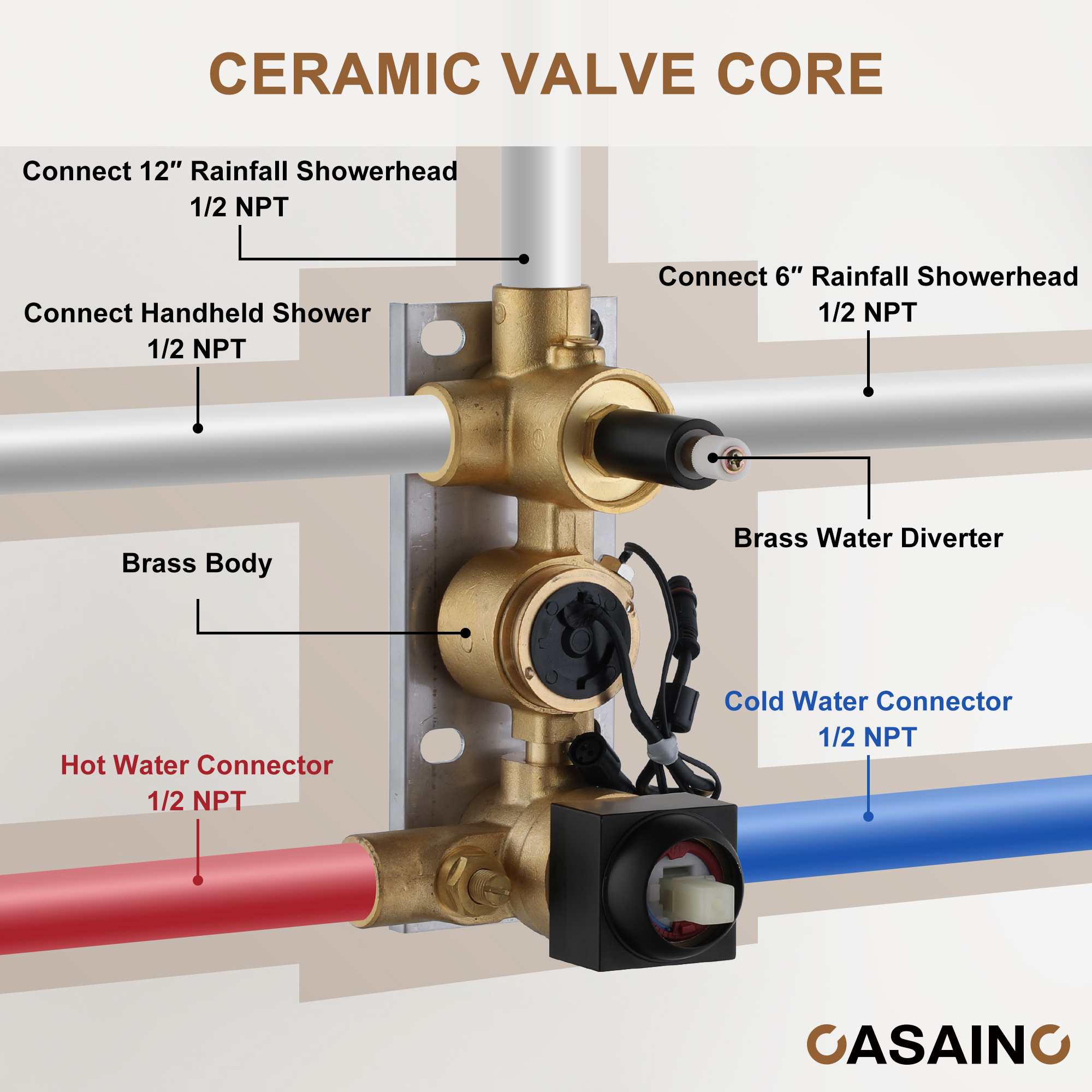 Deluxe Dual Shower Head Shower System With Digital Display Of Temperature
