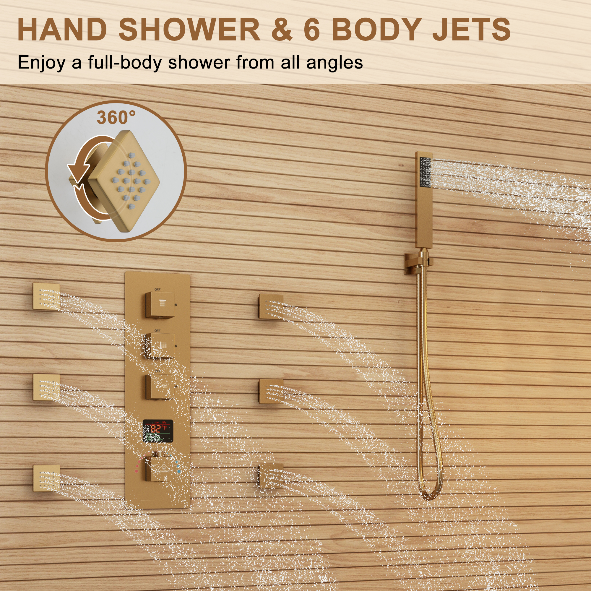 12" Wall Mount Deluxe Shower System With Digital Display & 6 Body Jets