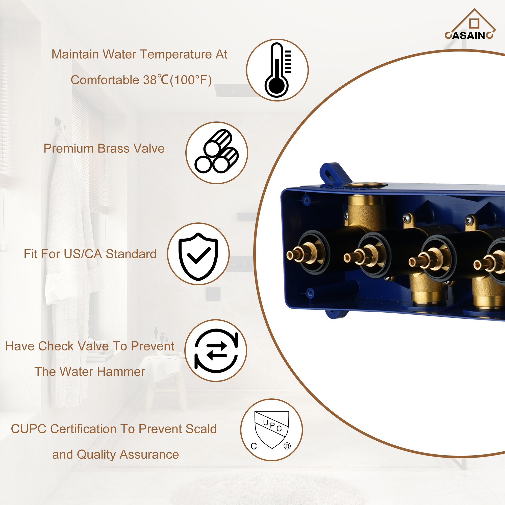 Ceiling-Mounted 5-Function Thermostatic Luxury Shower System with Body Jets