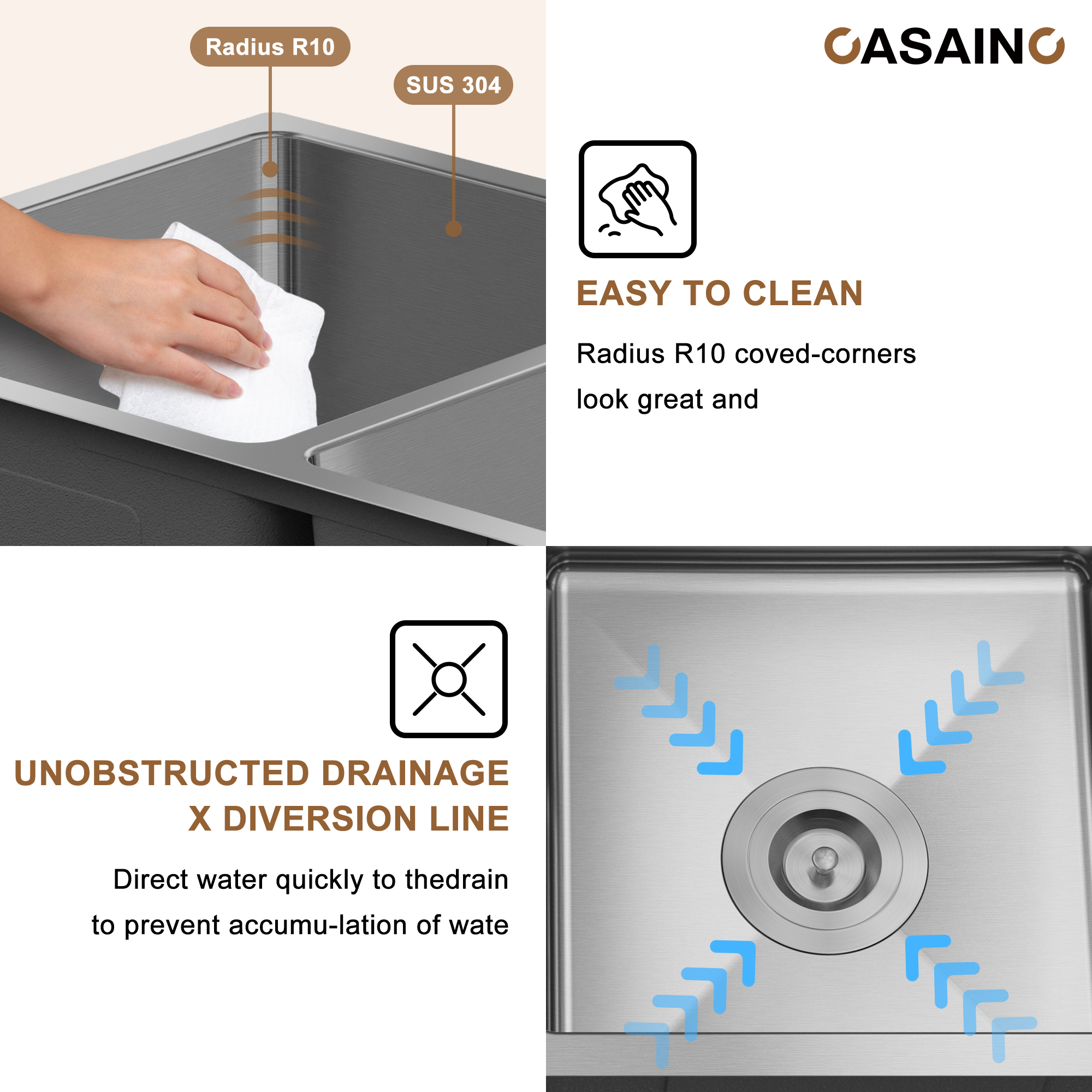 CASAINC 31 inch SUS304 Stainless Steel Double Bowl Undermount Workstation Kitchen Sink 18 gauge