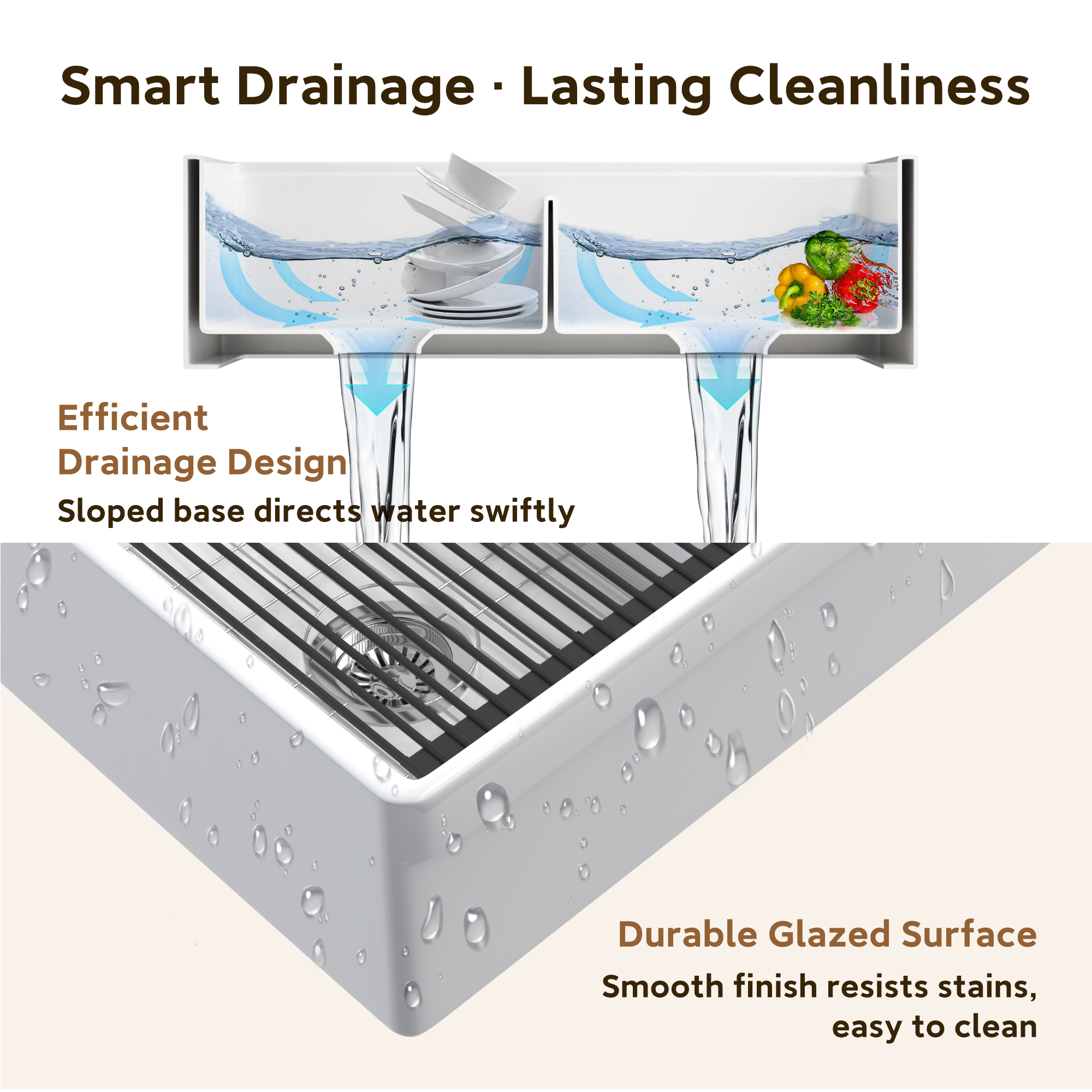 White 33-Inch Double Bowl Fireclay Farmhouse Sink Glossy Apron Front Kitchen Sink