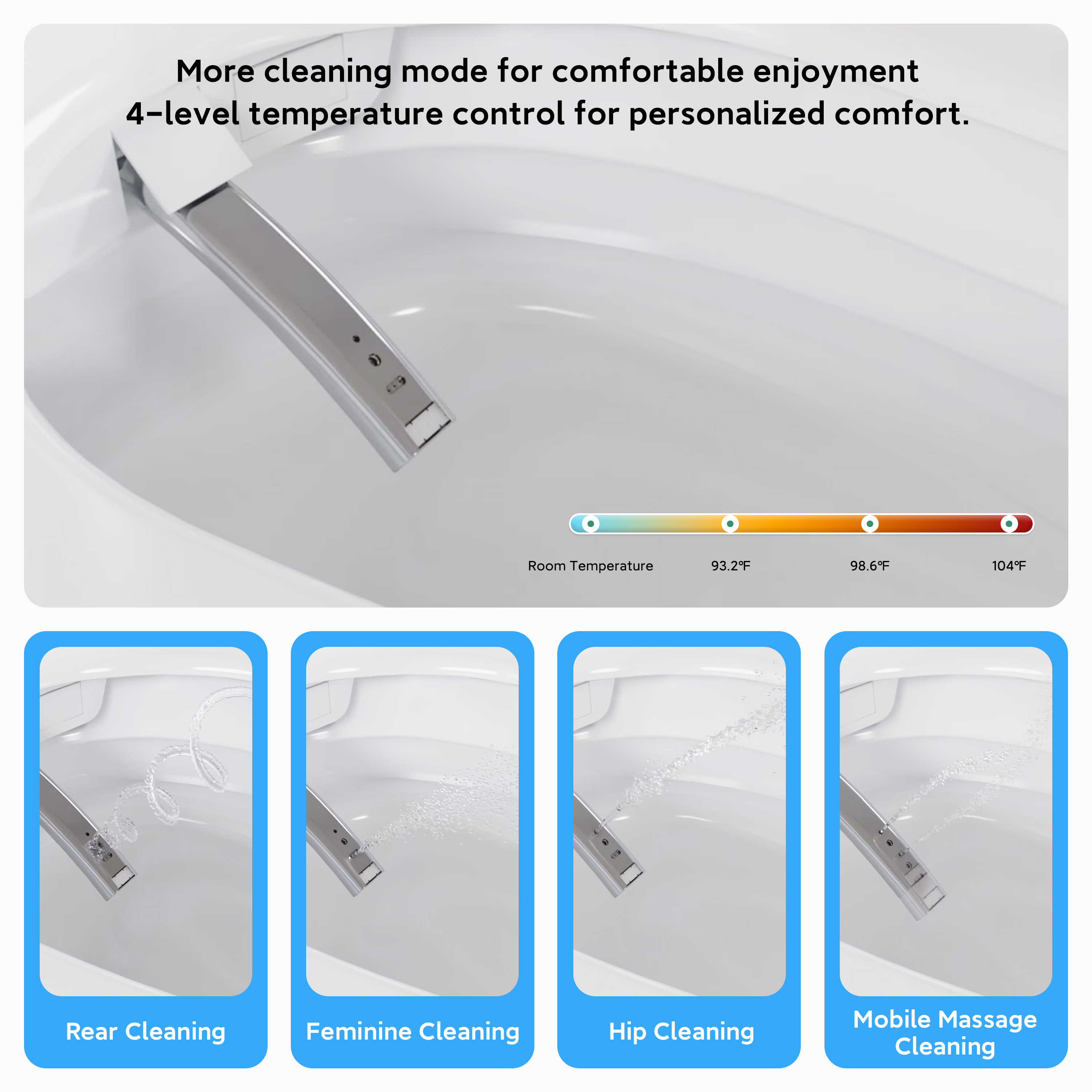 Luxe Smart  Bidet Toilet with Integrated Tank，Built-in Deodorizer Remote Control and LED Display, White