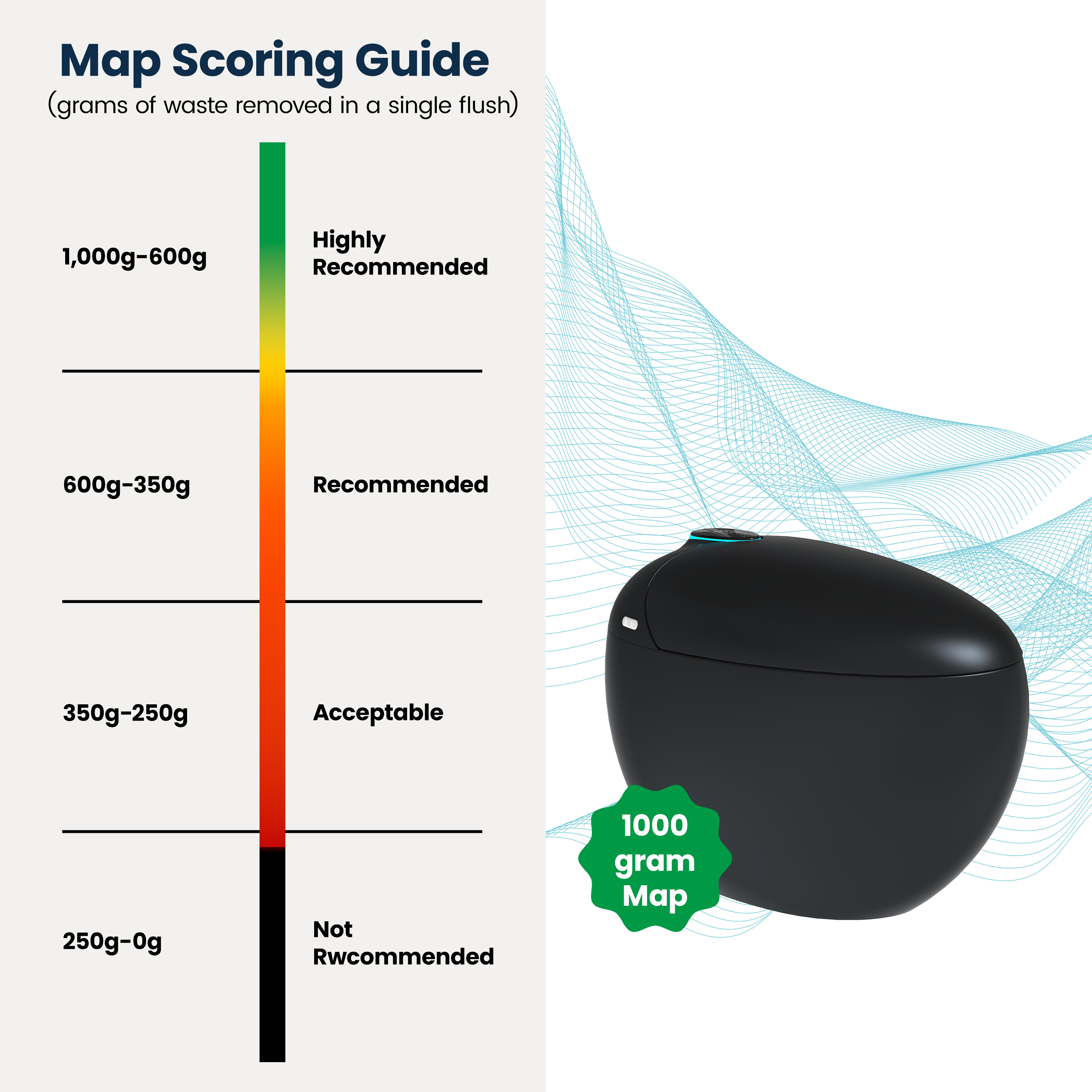 Luxe Smart Toilet with Tank，Auto Open & Close and Easy-Clean Surface, White/Black