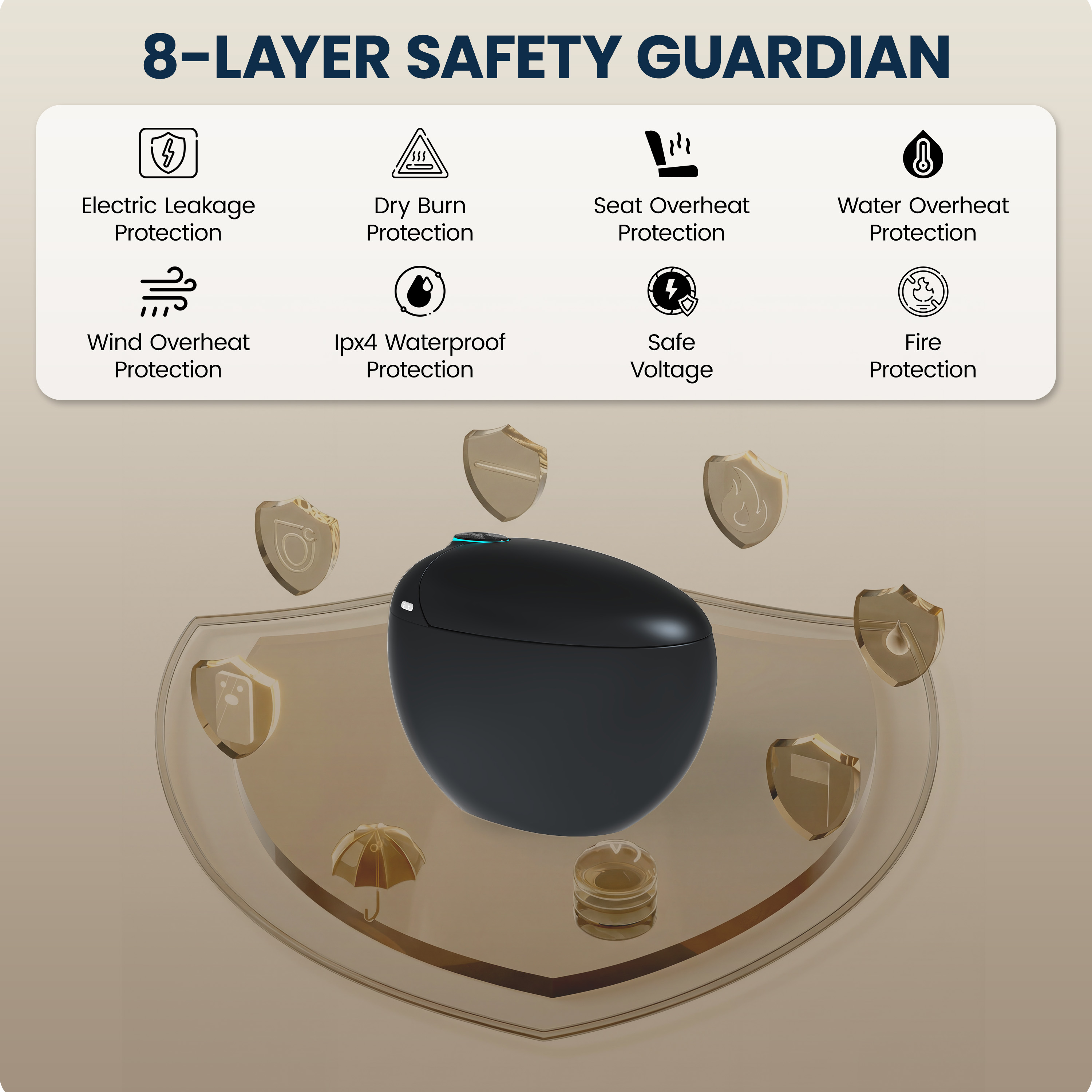 Luxe Smart Toilet with Tank，Auto Open & Close and Easy-Clean Surface, White/Black