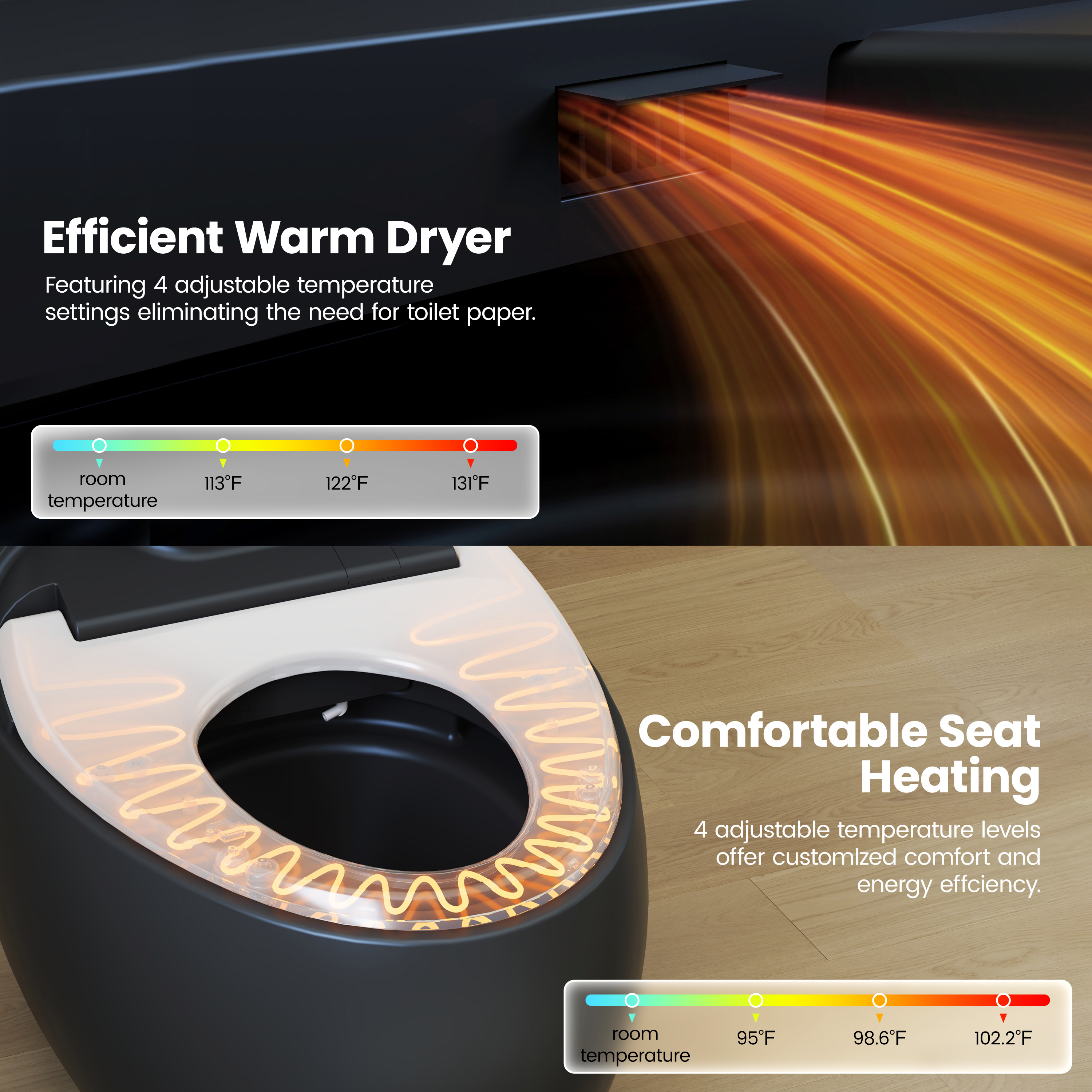 Luxe Smart Toilet with Tank，Auto Open & Close and Easy-Clean Surface, White/Black