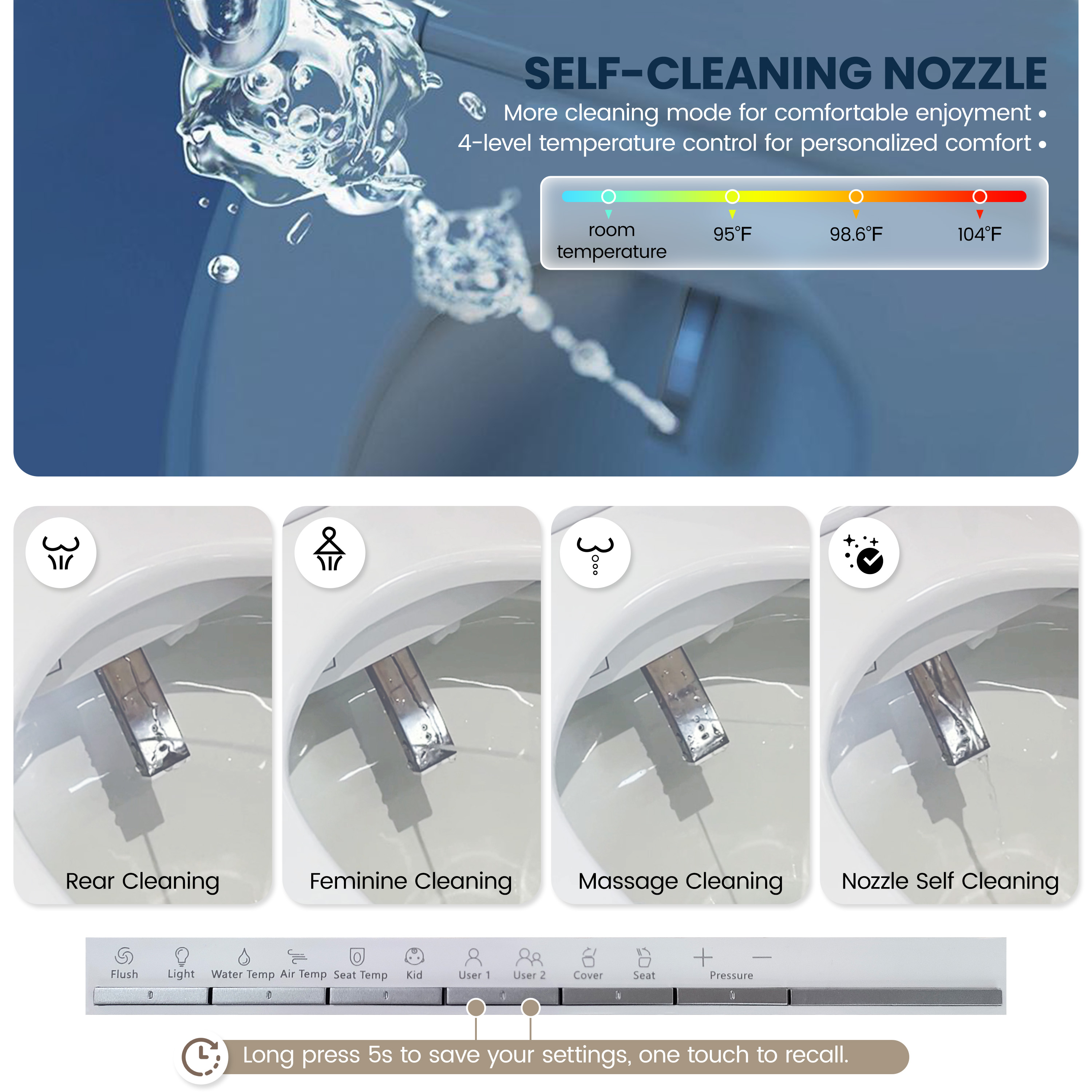 Luxe Smart Toilet with Tank，Auto Open & Close and Easy-Clean Surface, White/Black