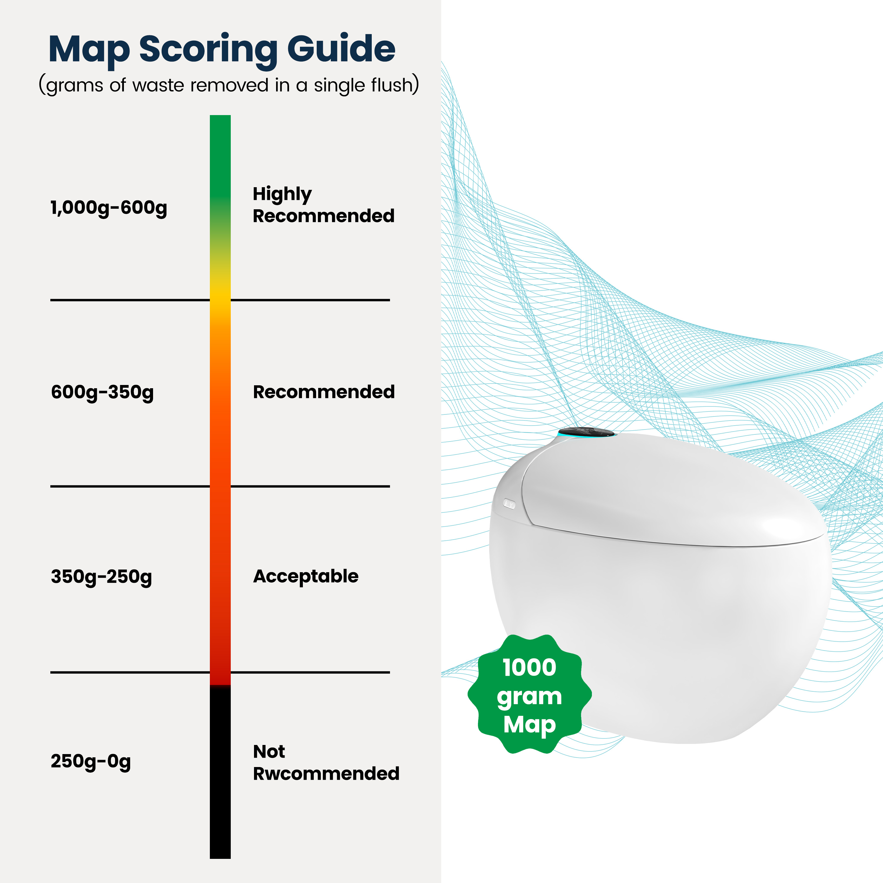 Luxe Smart Toilet with Tank，Auto Open & Close and Easy-Clean Surface, White/Black