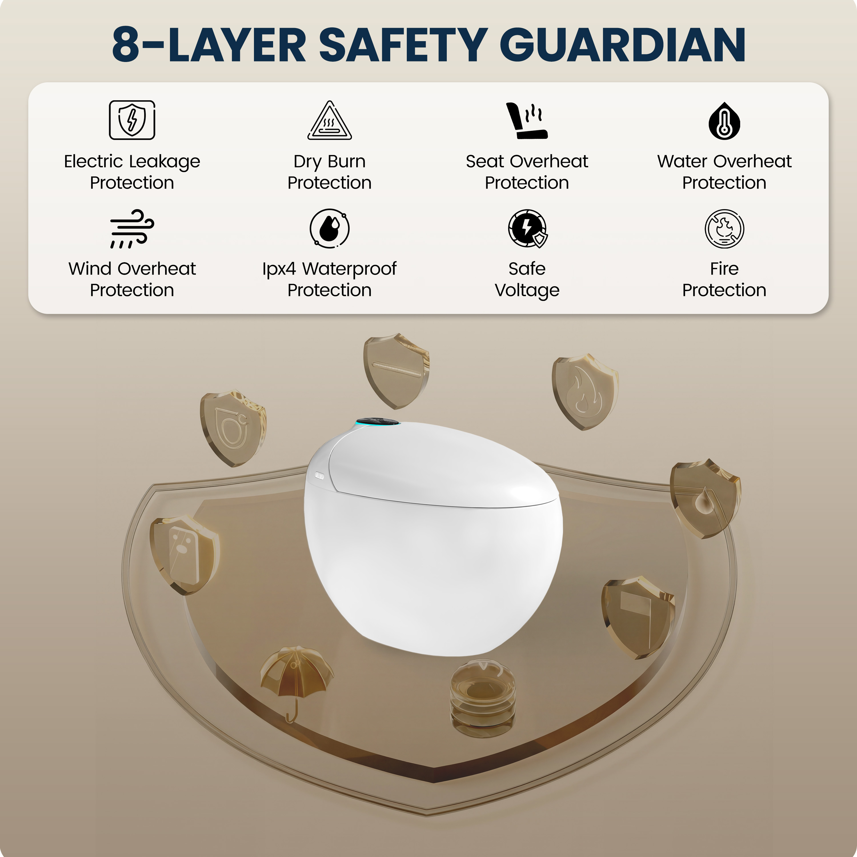 Luxe Smart Toilet with Tank，Auto Open & Close and Easy-Clean Surface, White/Black