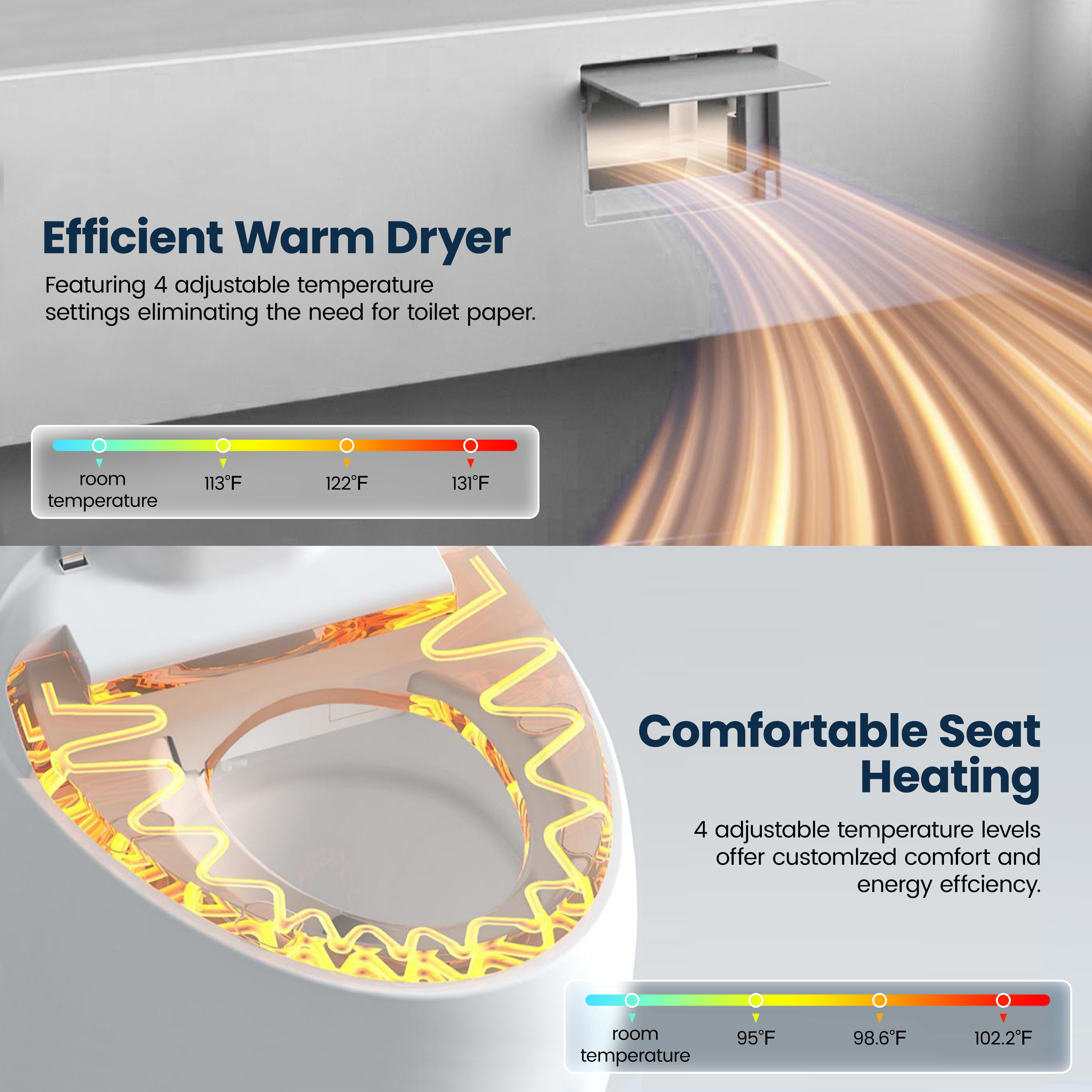 Luxe Smart Toilet with Tank，Auto Open & Close and Easy-Clean Surface, White/Black