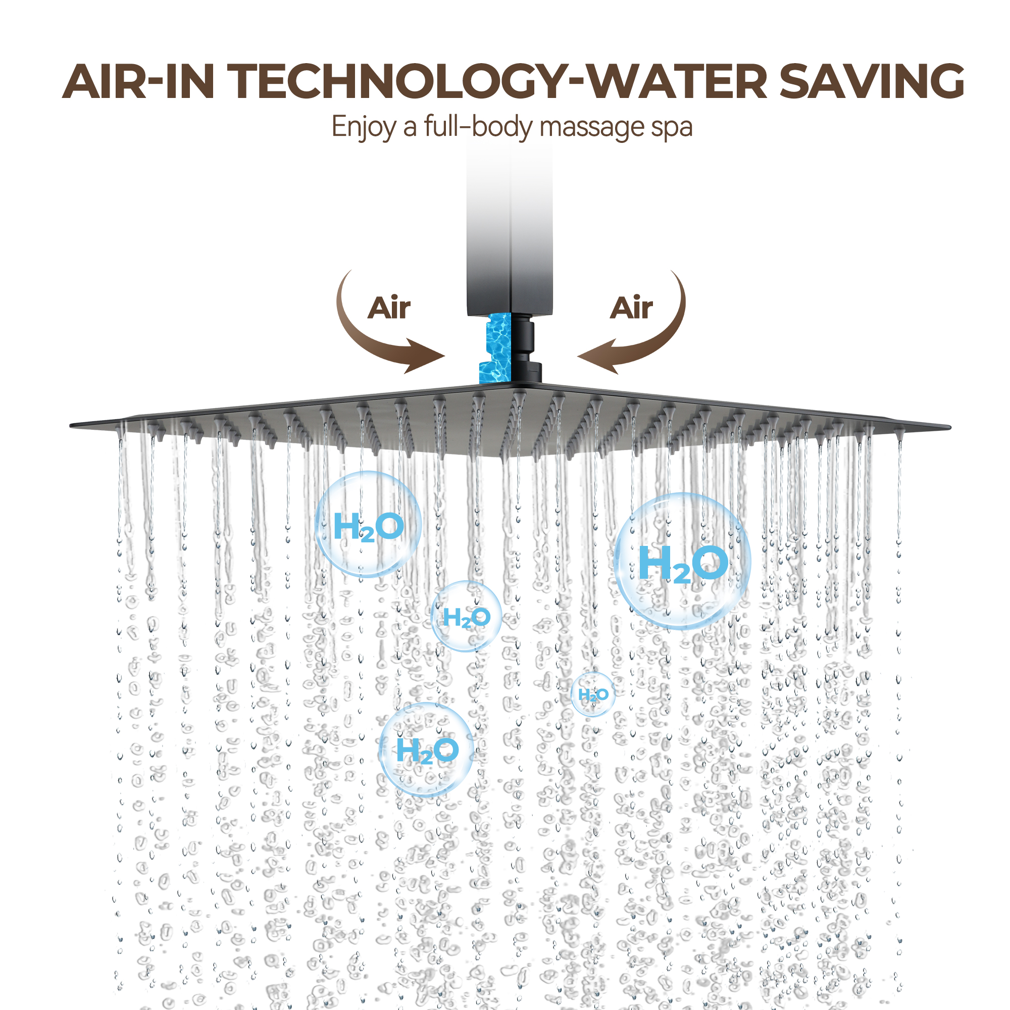 3-Function Ceiling-Mounted Thermostatic Shower System with 6 Body Jets