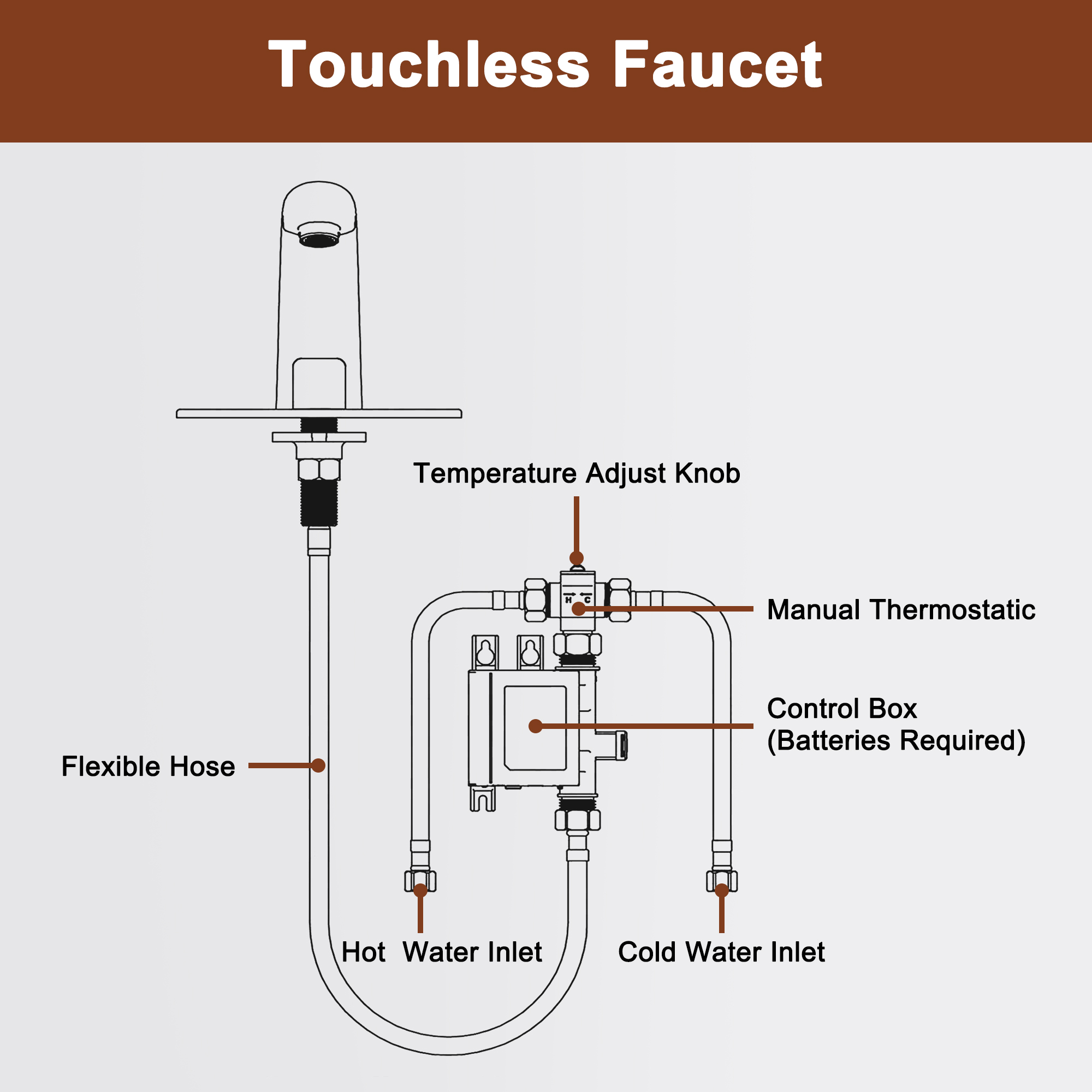 Hands-Free Touchless Bathroom Sink Faucet with Hole Cover Plate