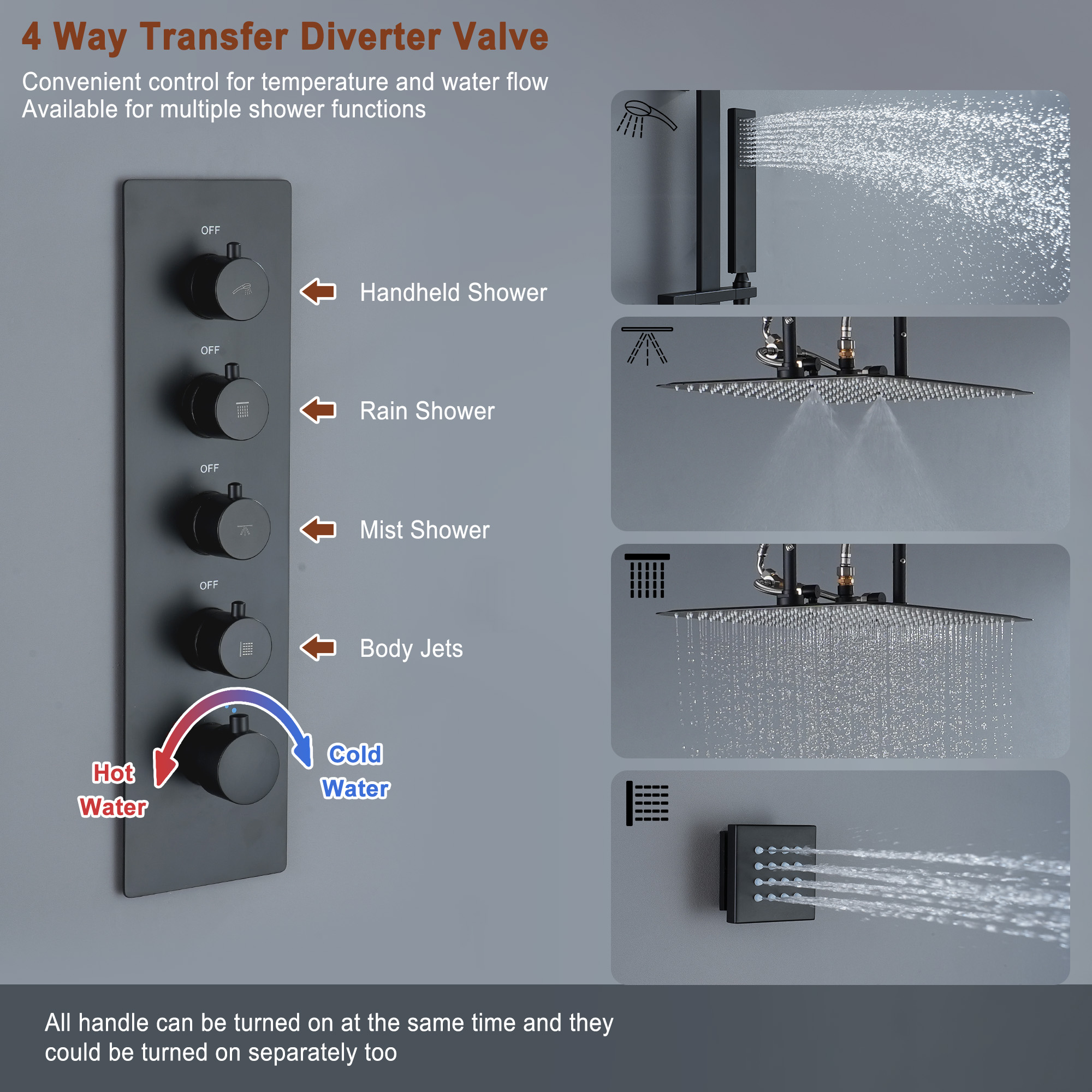 16“ Spa-Inspired Rainfall Shower System with Body Jets & Slide Bar