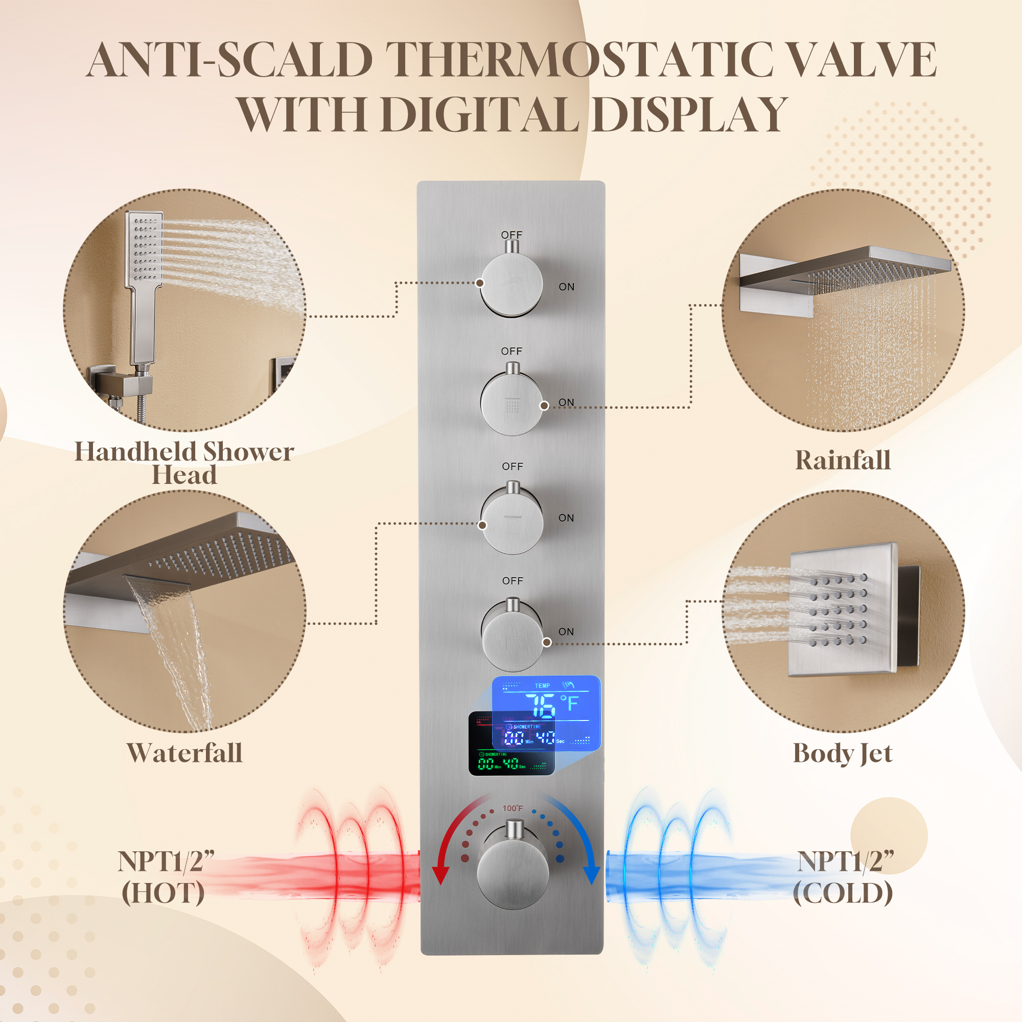 22" Luxury Thermostatic Shower System with Digital Temperature Display