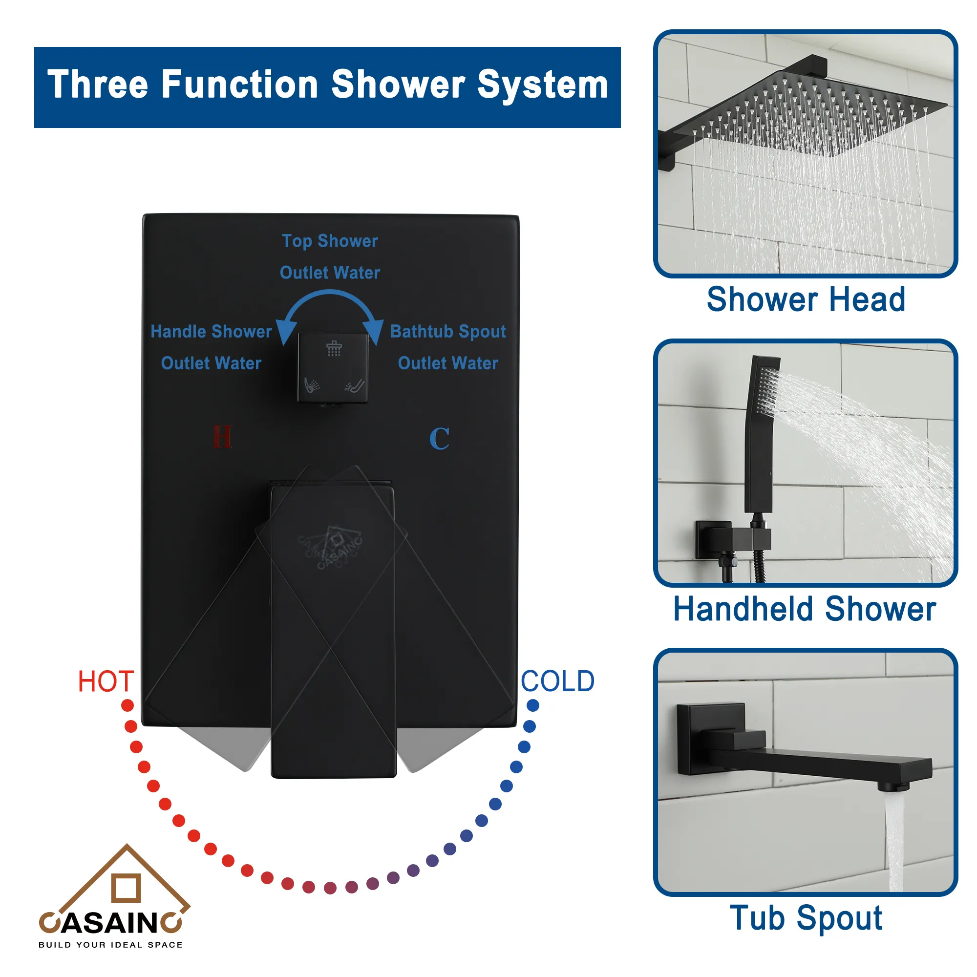 10 in. Wall Mount Rainfall Dual Shower Head System with Tub Shower Faucet