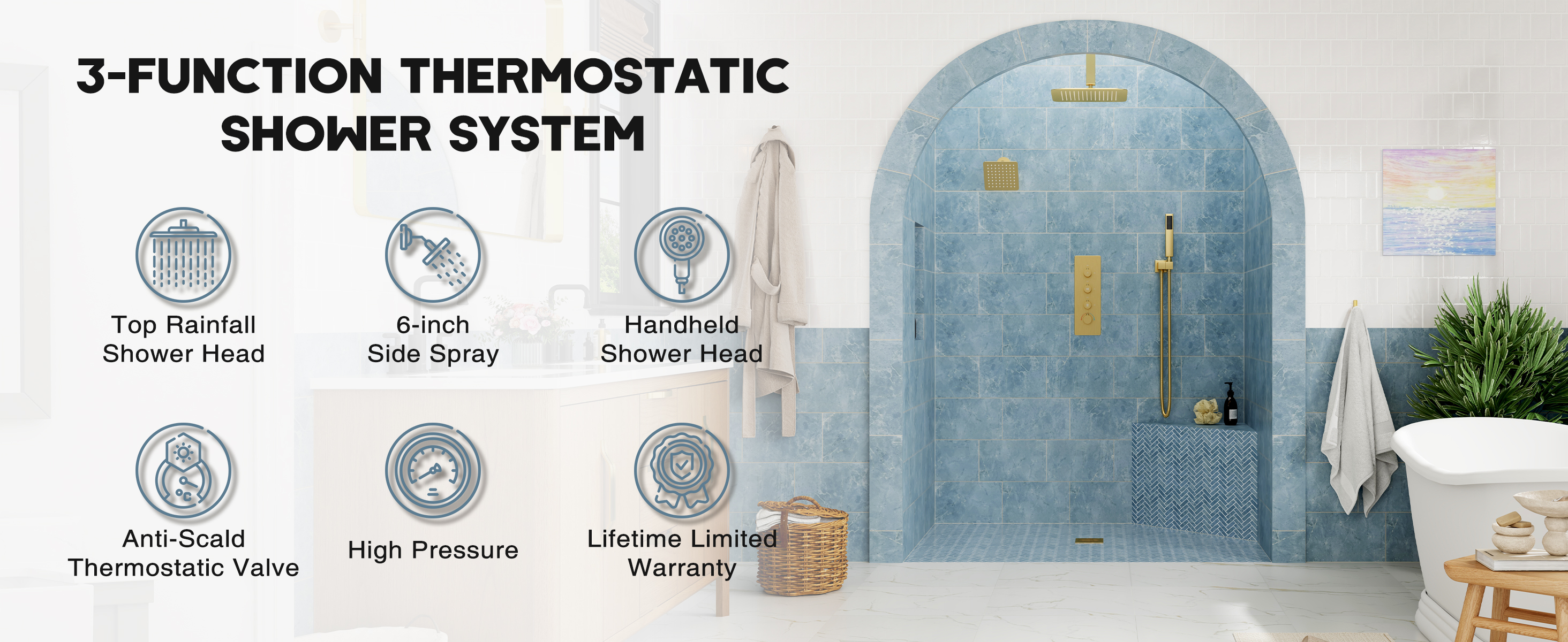 Ceiling-Mounted Thermostatic Shower System