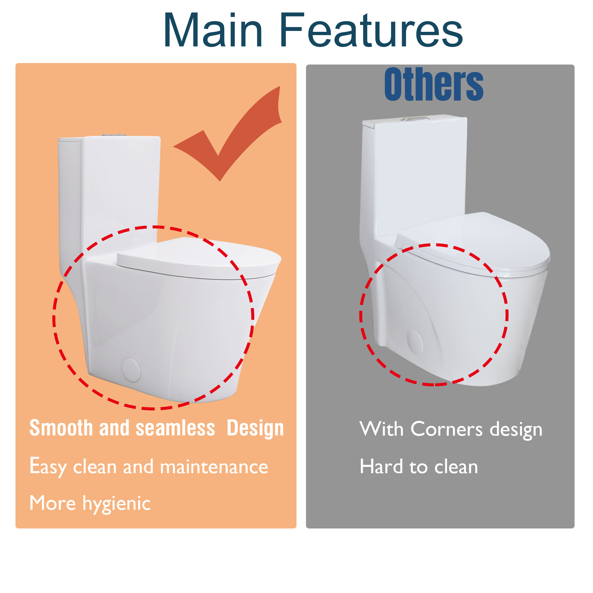 Elongated One Piece Toilet Dual Flush 1.1/1.6 GPF Water-Saving Design