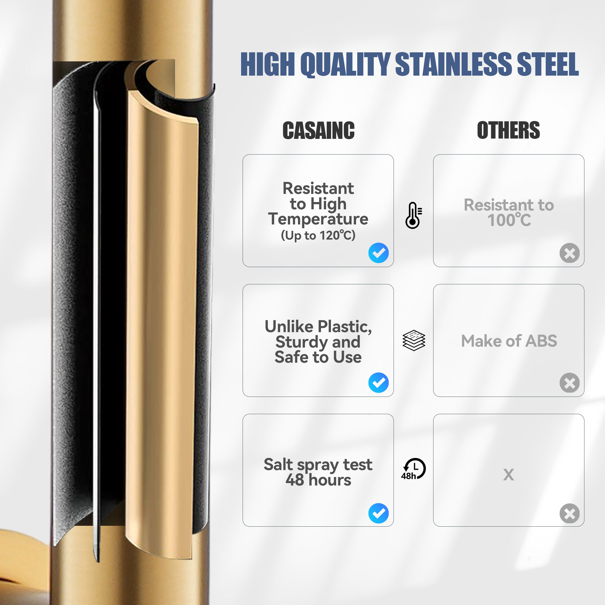 10" Wall Mount Water Saving Rain Shower Head System with Handheld