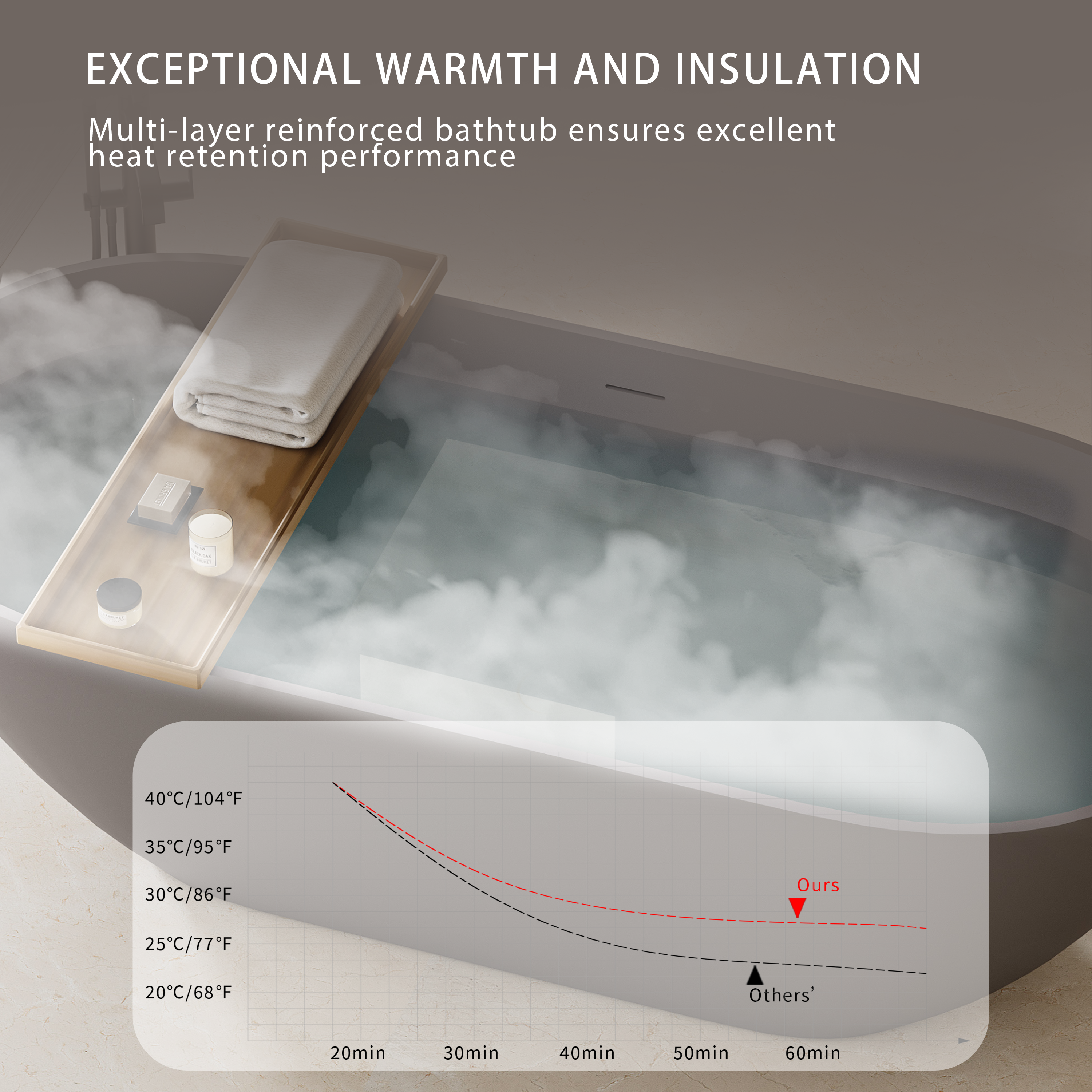 63" Engineered Stone Resin Freestanding Soaking Bathtub with Overflow and Pop-up Drain