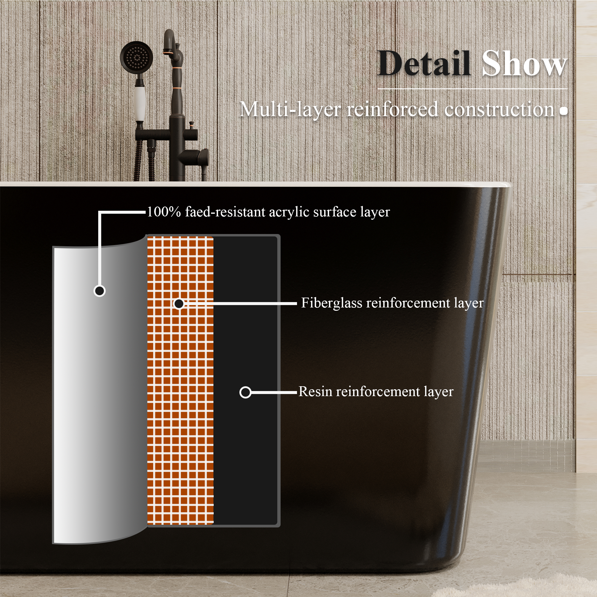 49" Acrylic Freestanding Japanese Soaking Bathtub with Sit-In Design