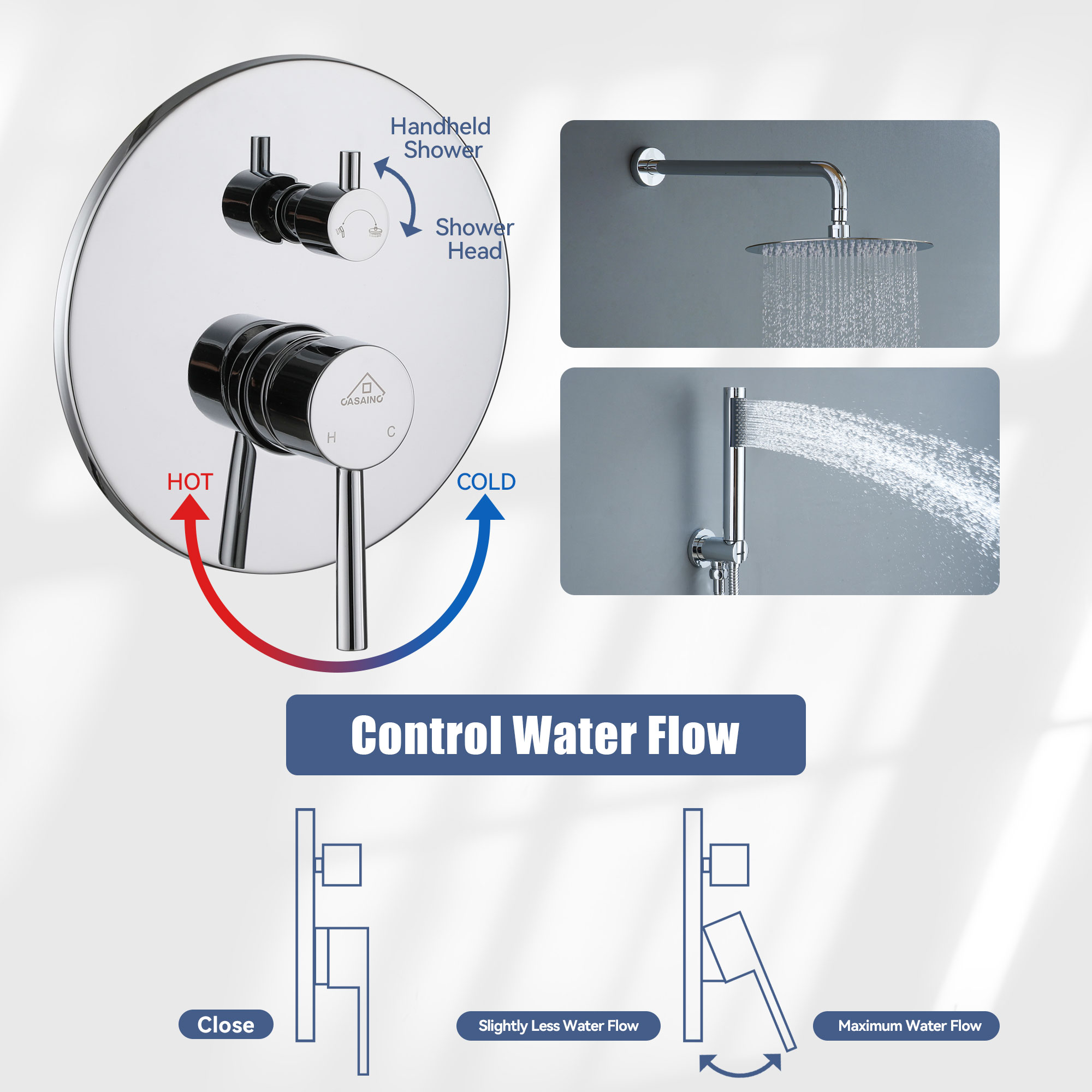 10" Wall Mount Water Saving Rain Shower Head System with Handheld