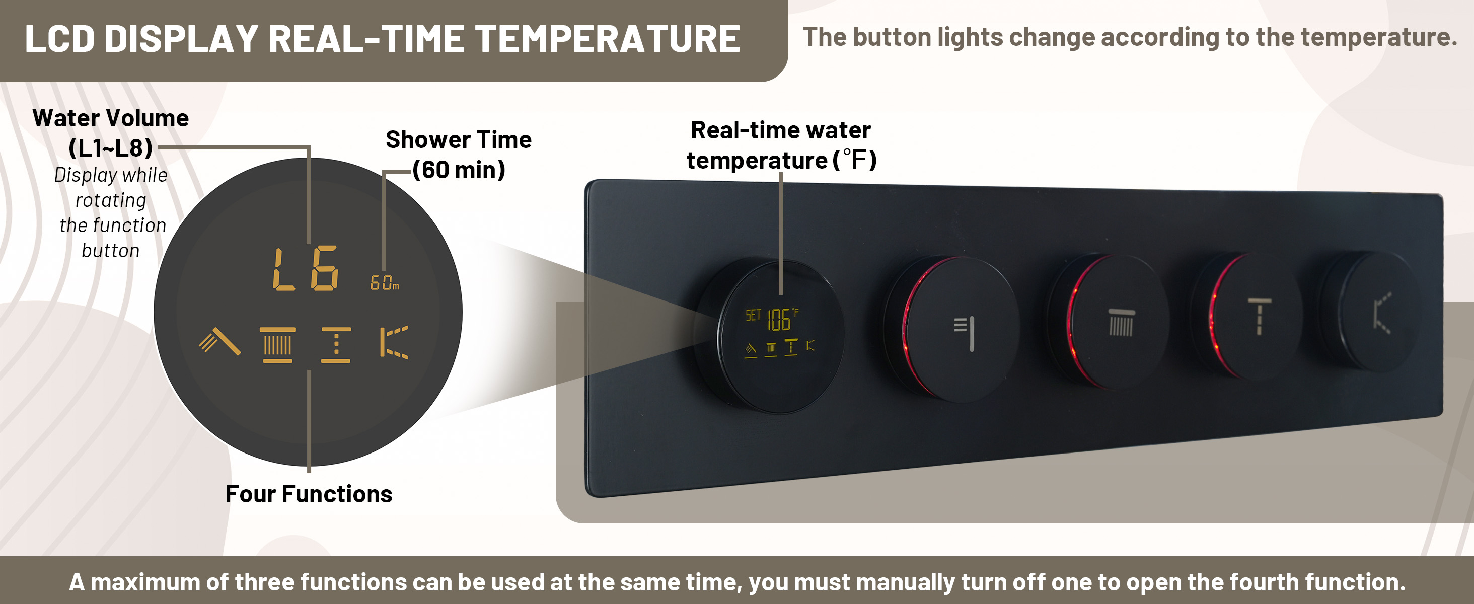 Digital Shower System with Temperature Display