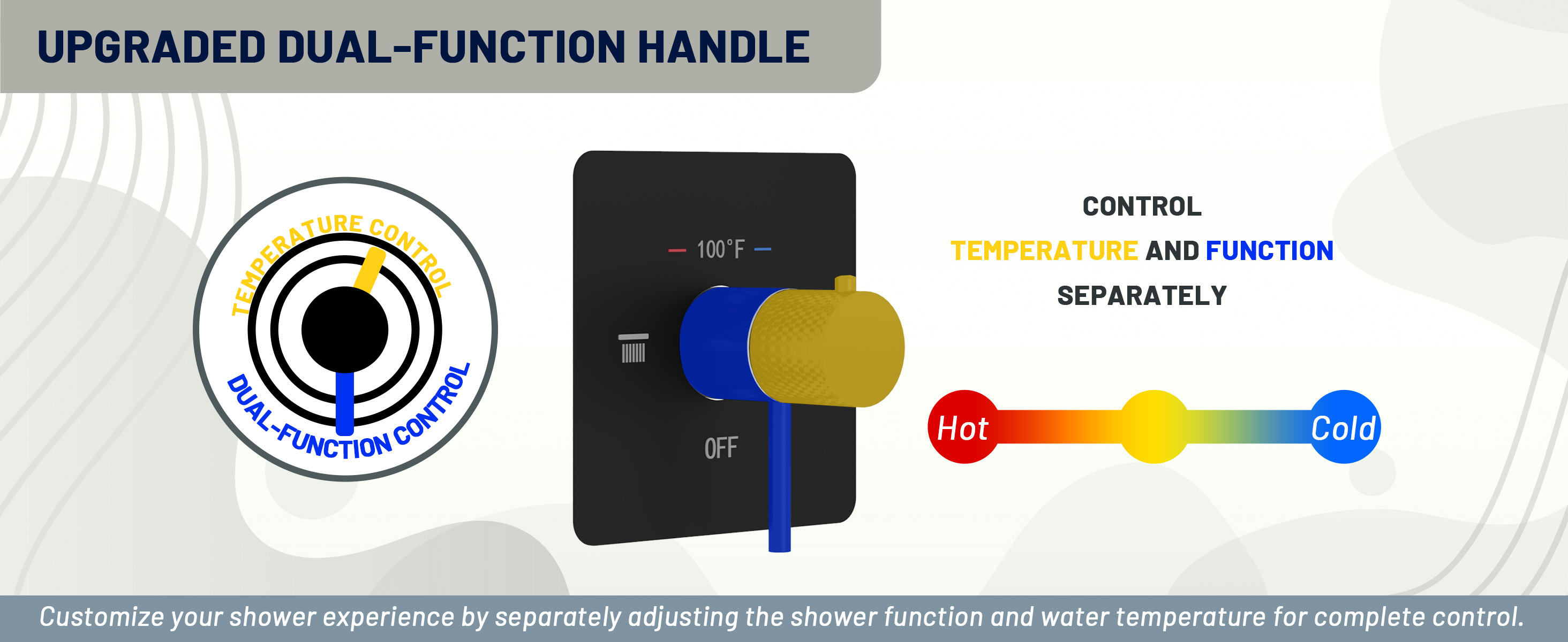 Coaxial Thermostatic Shower System
