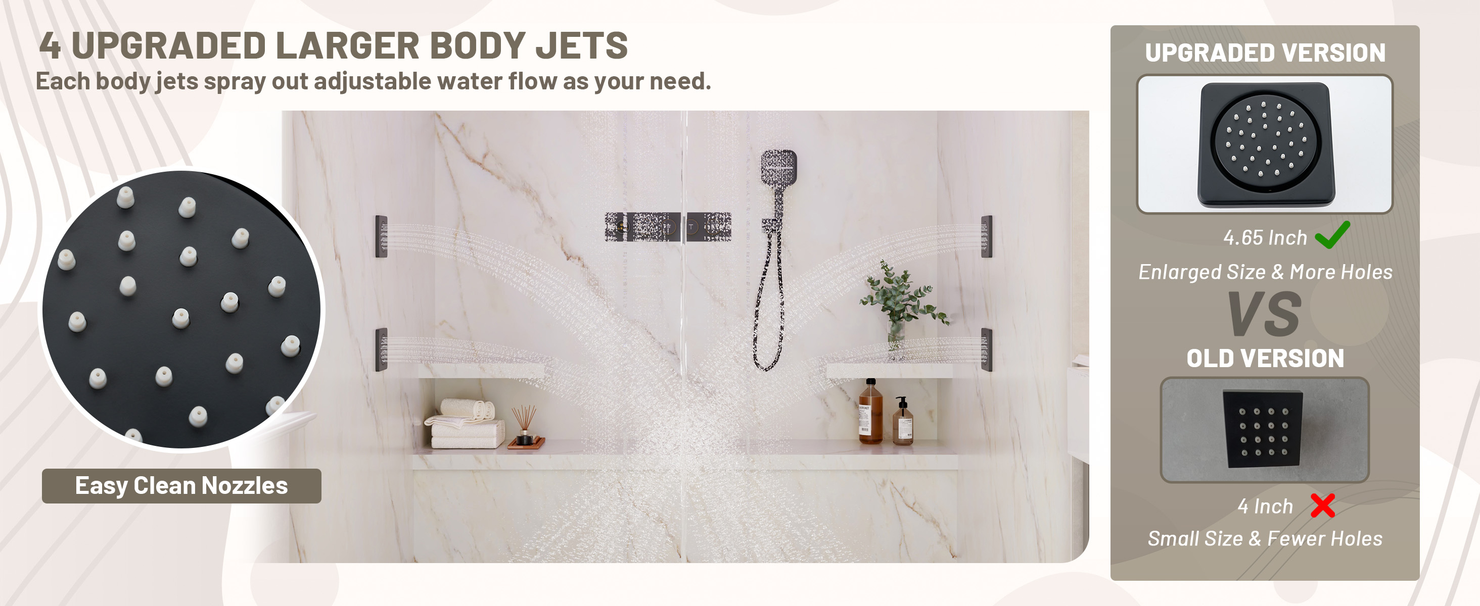 Shower System with Body Jets