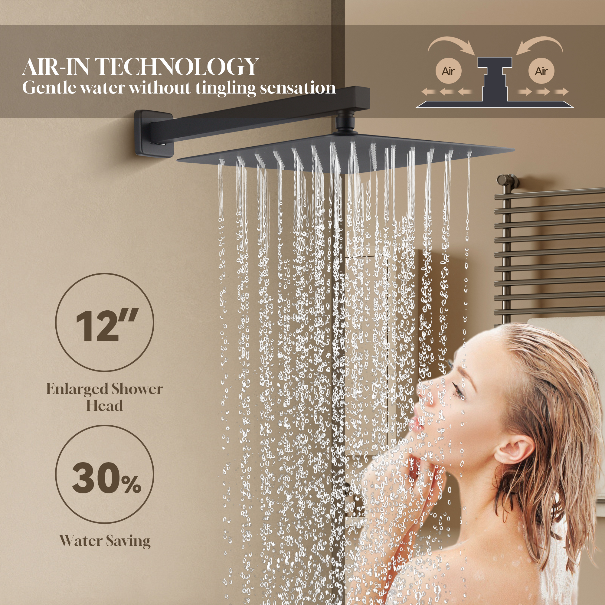 12" Thermostatic Complete Shower System with Rough-in Valve & 6 Body Jets