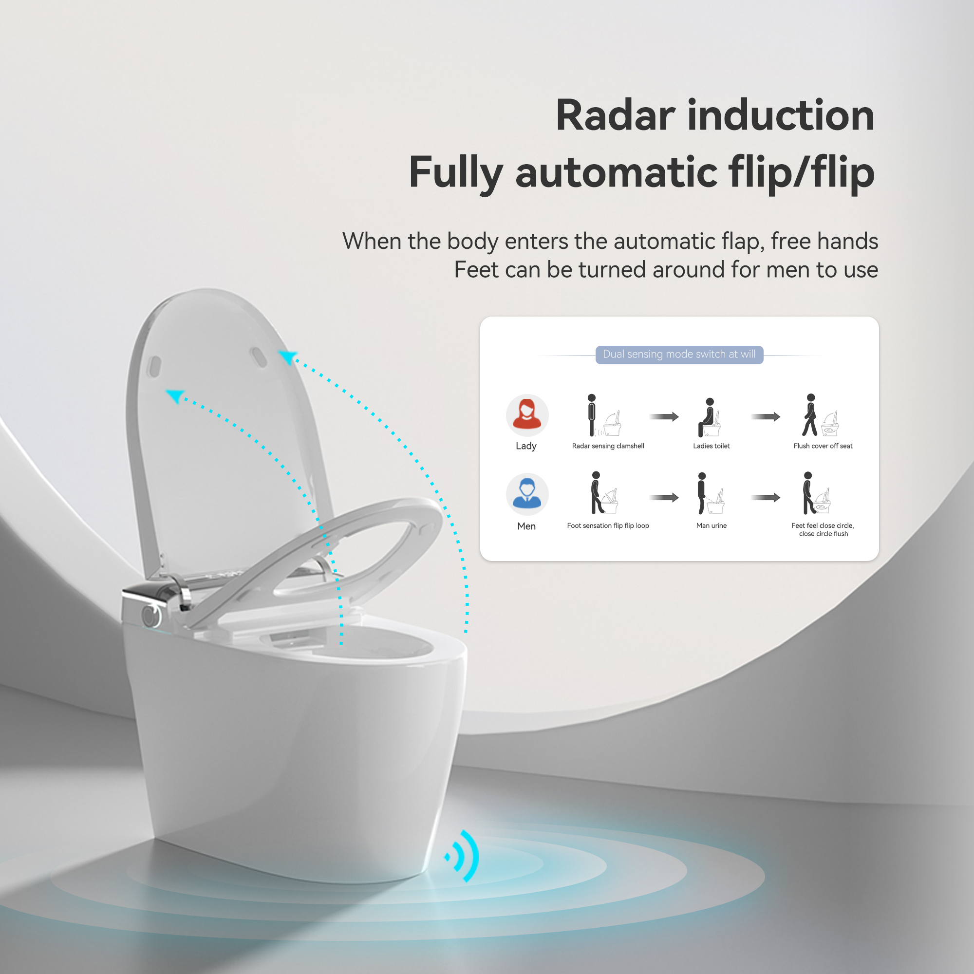Heated Bidet Smart Toilet with Dryer and Auto Open-Close Seat