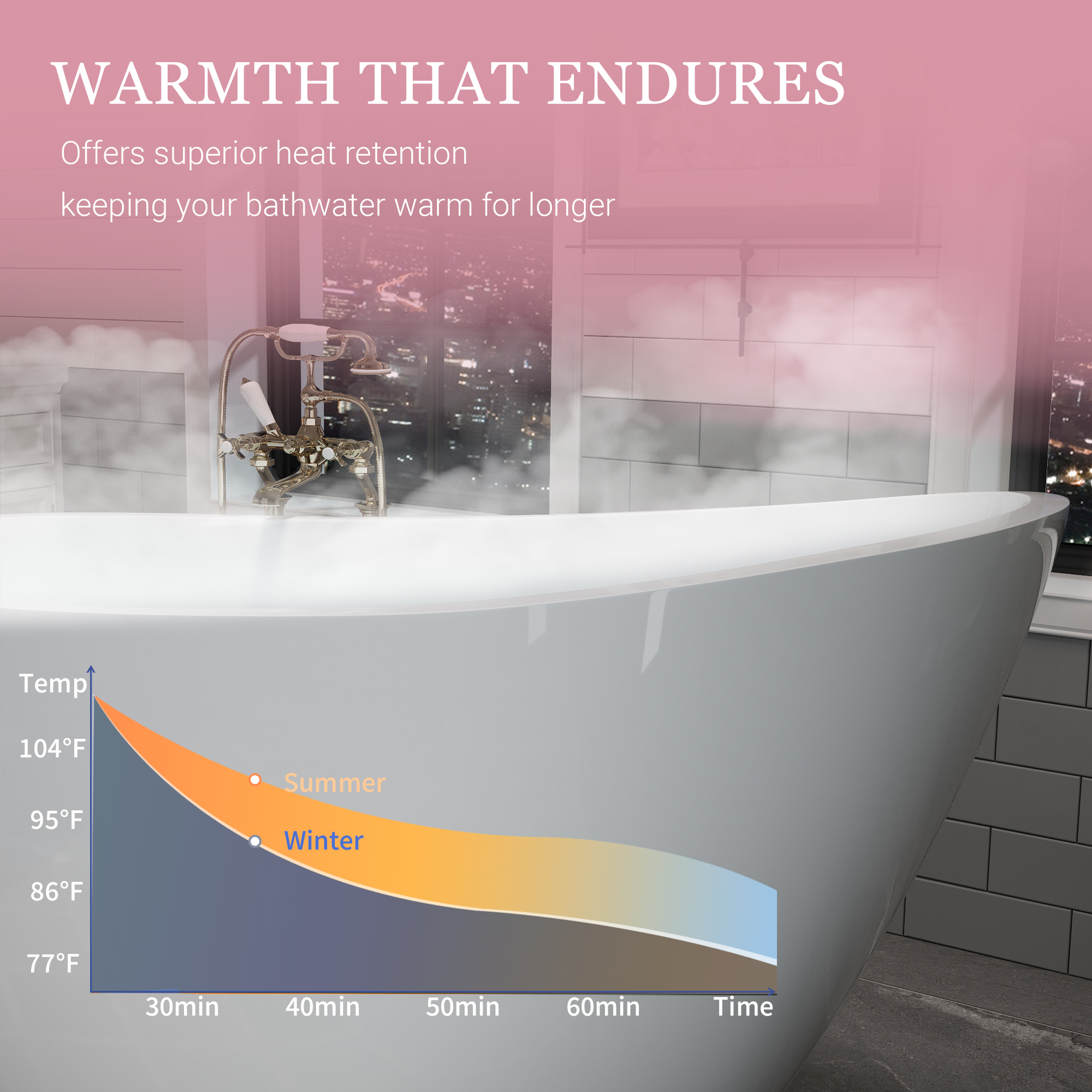 59" Glossy White Acrylic Freestanding Soaking Bathtub with Pop-Up Drain and Integrated Overflow