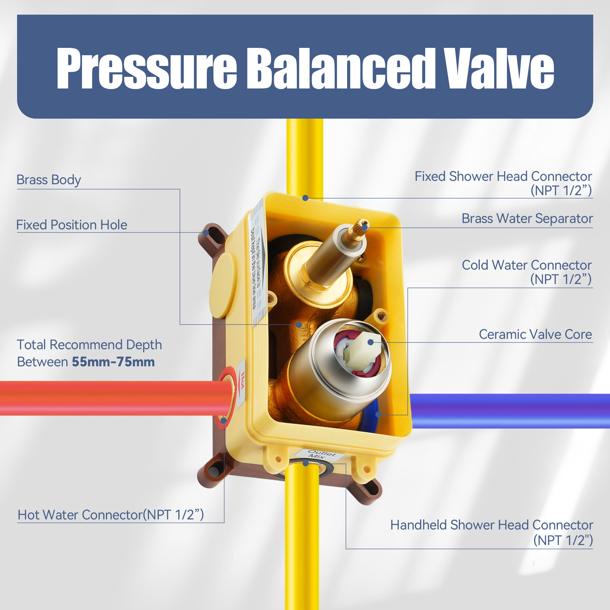 10" Wall Mount Water Saving Rain Shower Head System with Handheld