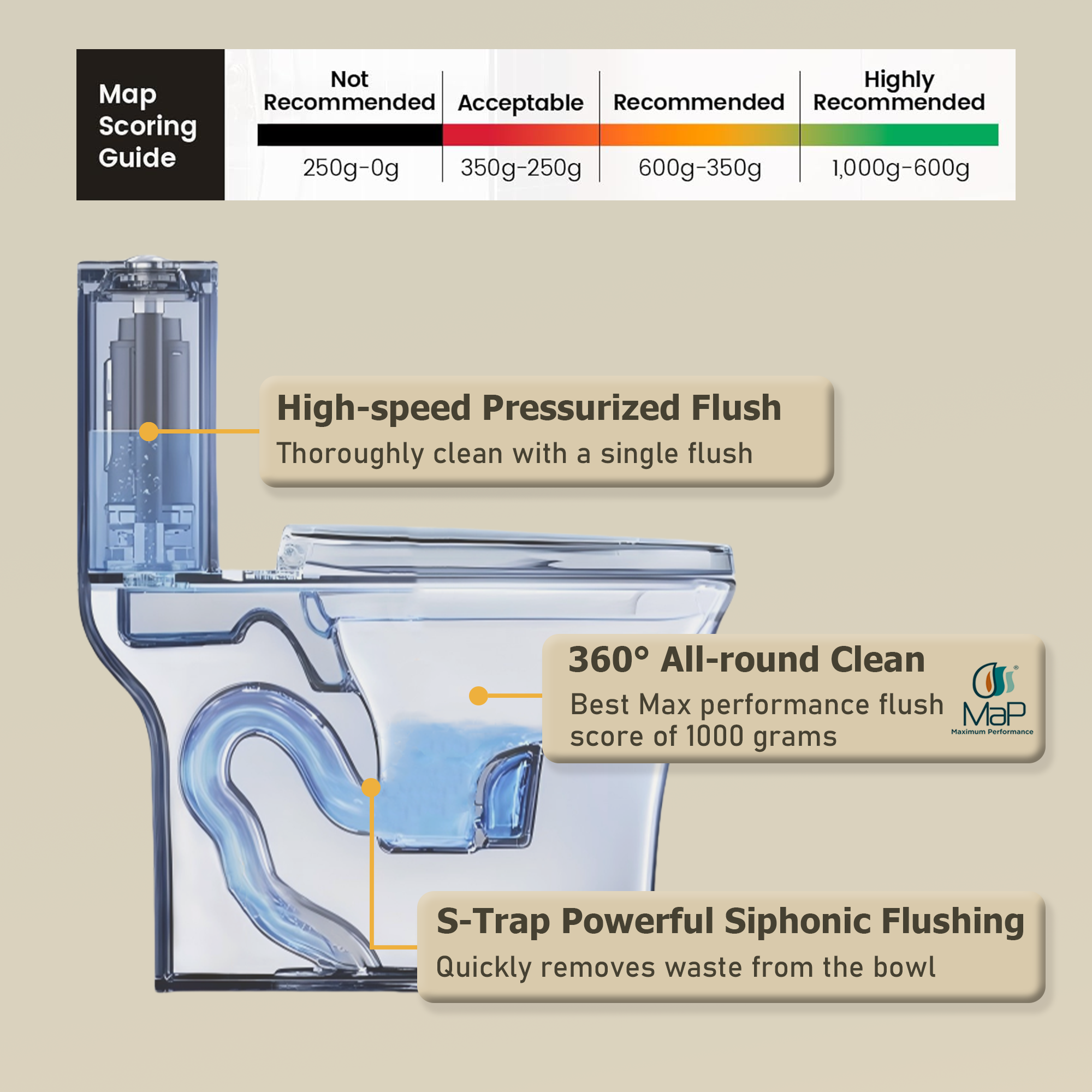 Dual-Flush 1.1/1.6 GPF Elongated One-Piece Toilet with Soft-Close Seat