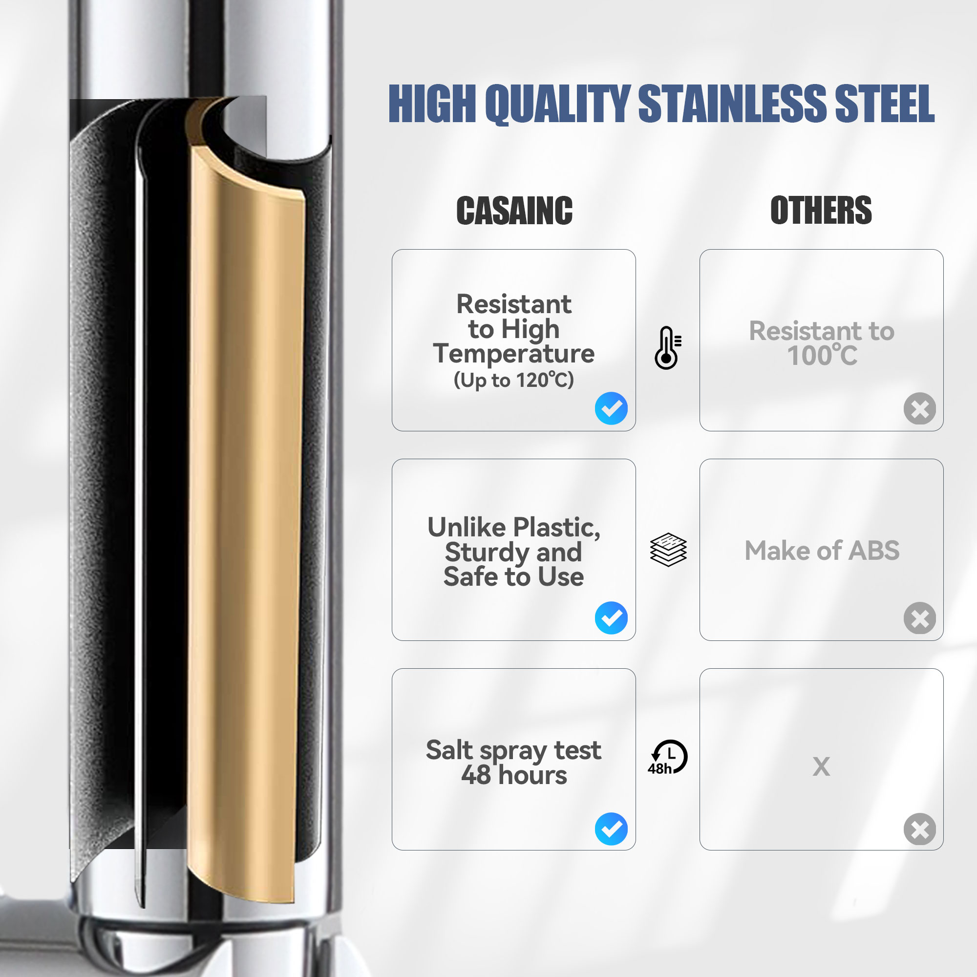 10" Wall Mount Water Saving Rain Shower Head System with Handheld