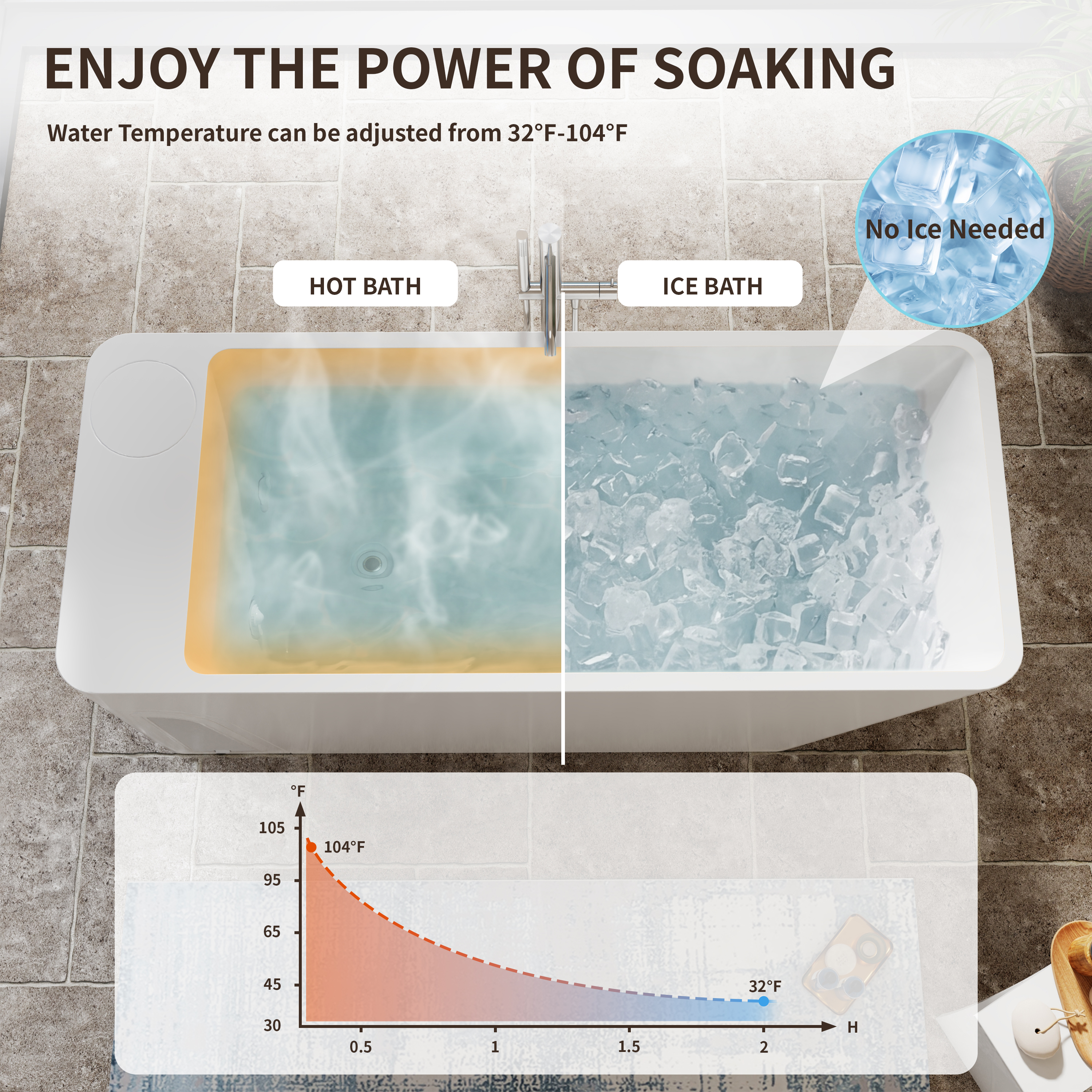 77" All-in-One Cold Plunge Tub with Built-In Chiller and Insulated Cover