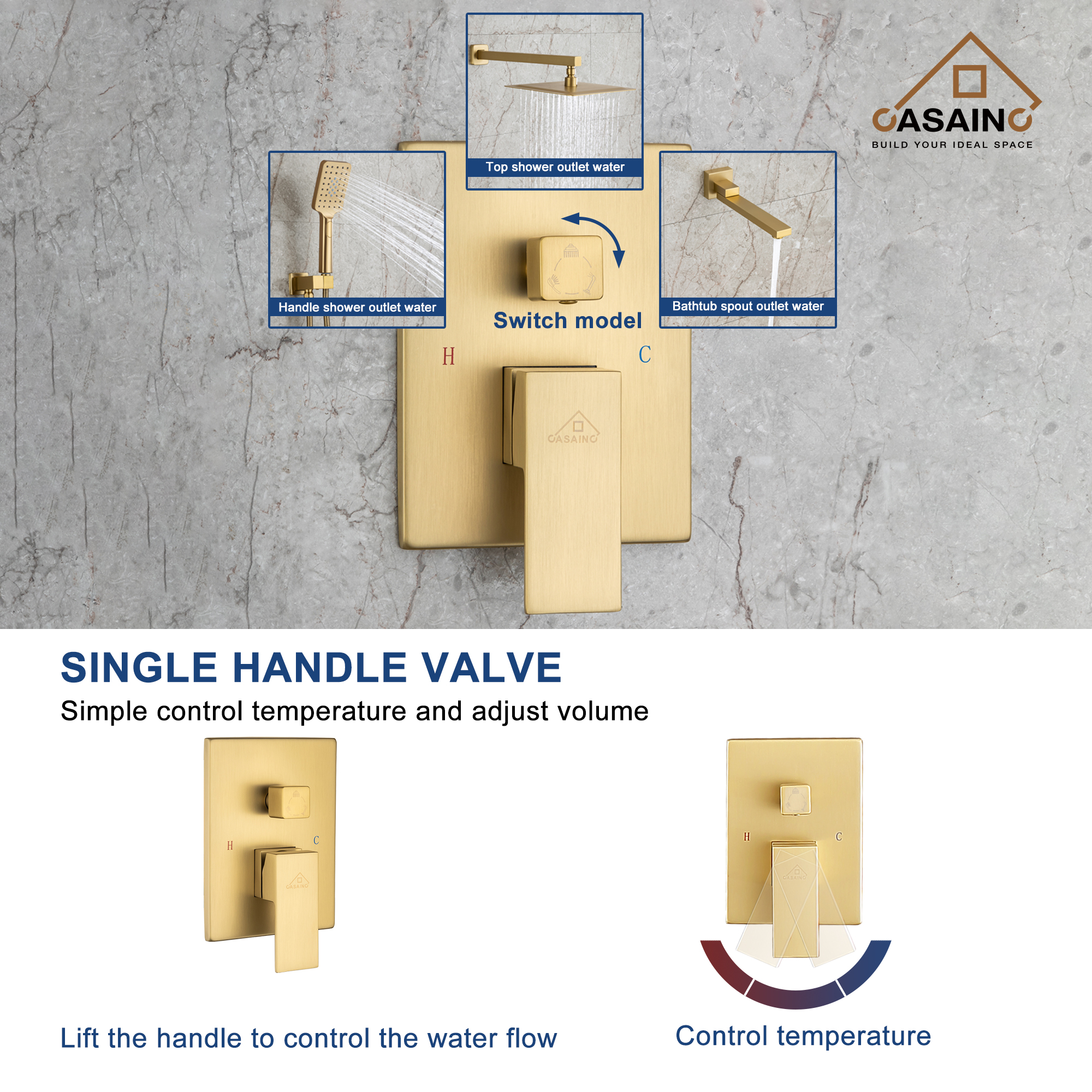 12" Shower System Square Top 3-Function Showerhead