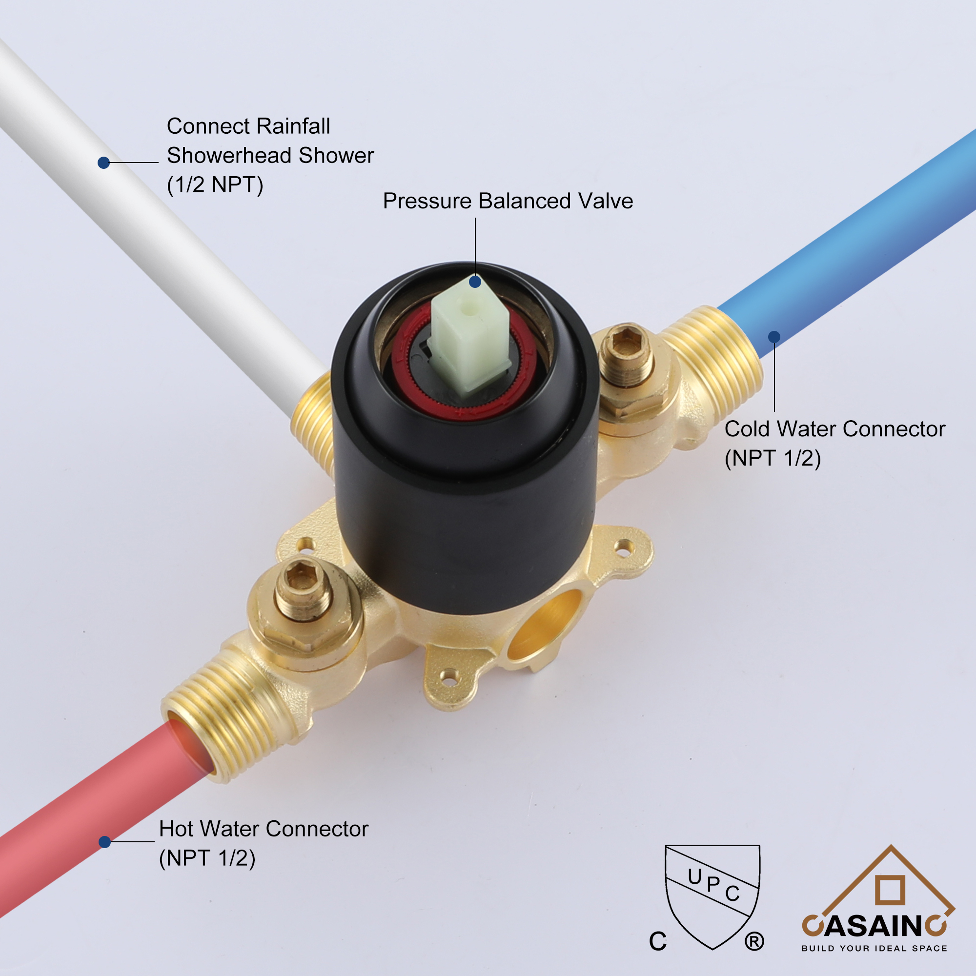 10" Wall Mount Round Shower Faucet Rain Shower System (Valve Included)