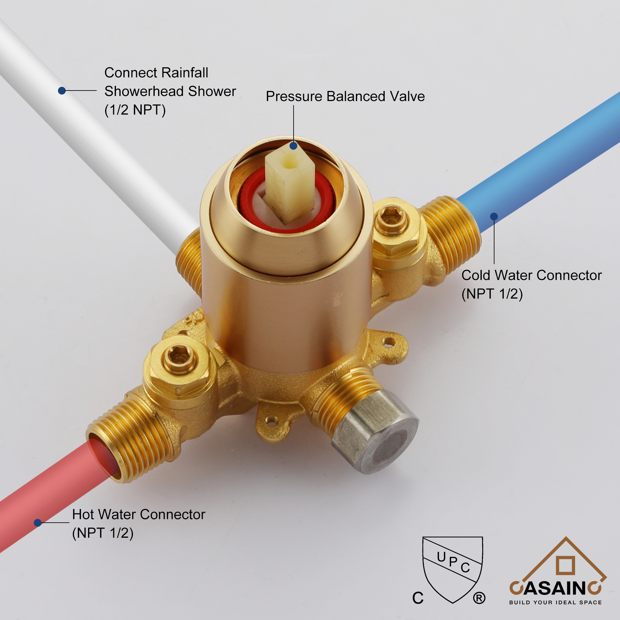 10" Wall Mount Round Shower Faucet Rain Shower System (Valve Included)