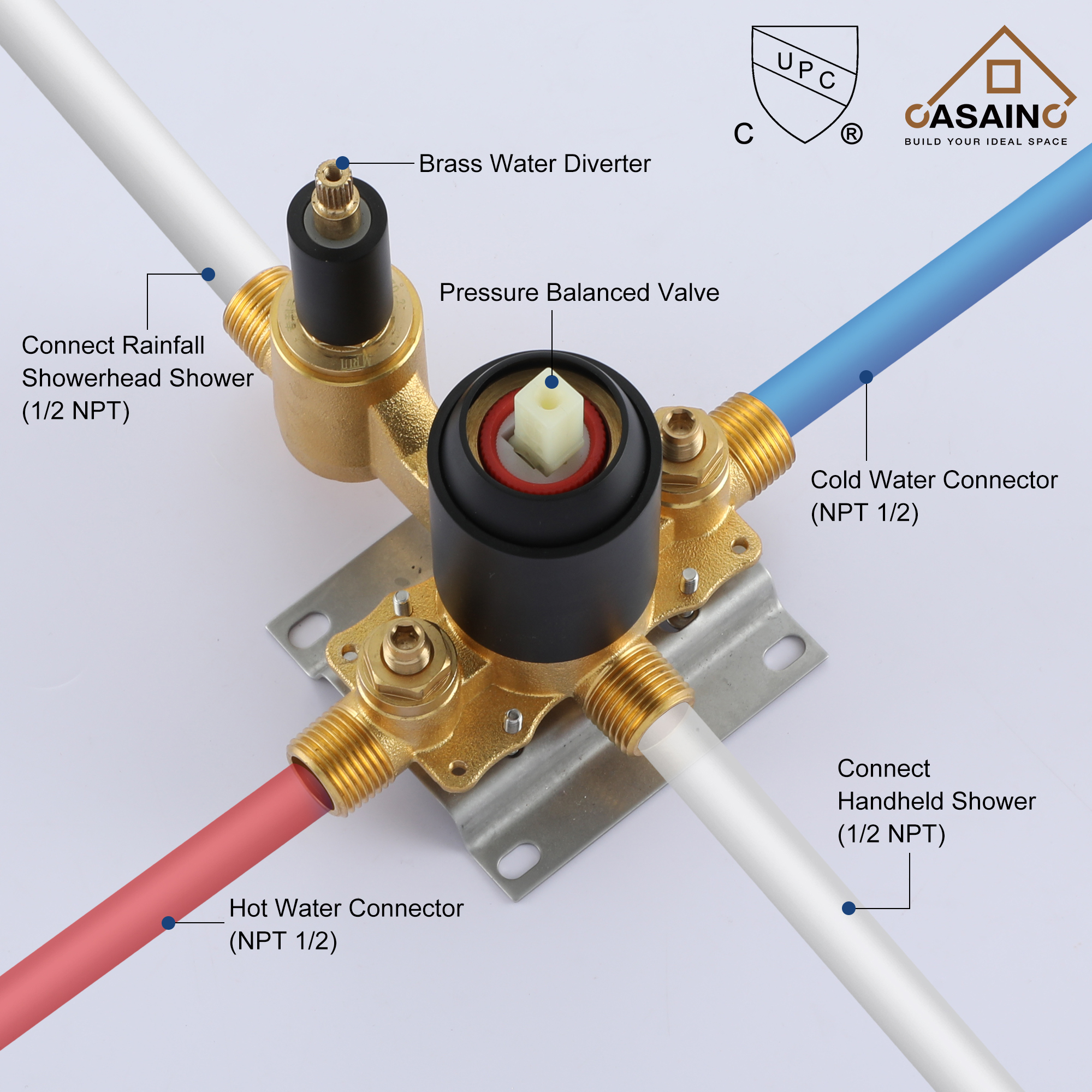 Casainc 3-Spray with 2.5 GPM 10 in. 2 Functions Wall Mount Dual Round Shower Heads in Spot in Matte Black (Valve Included)