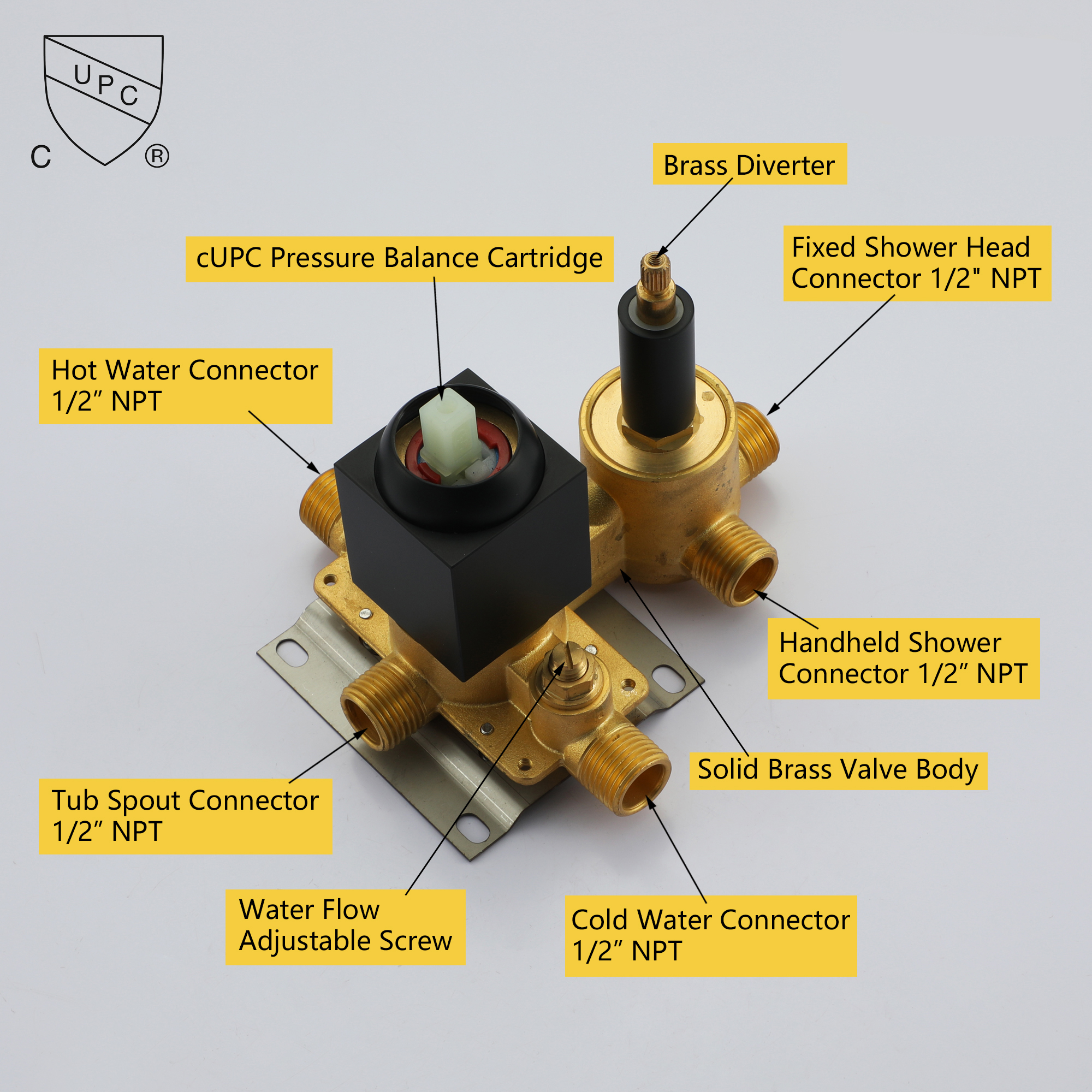 10-inch/12-inch Wall Mounted Rain Shower System with Handheld & Tub Filler