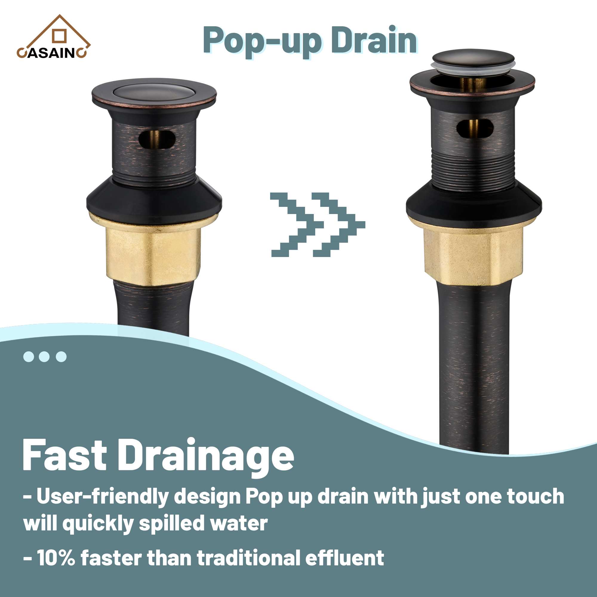 Casainc 4 Inch 2-Handle Centerset Bathroom Sink Faucet Vanity Faucet for Bathroom Sink