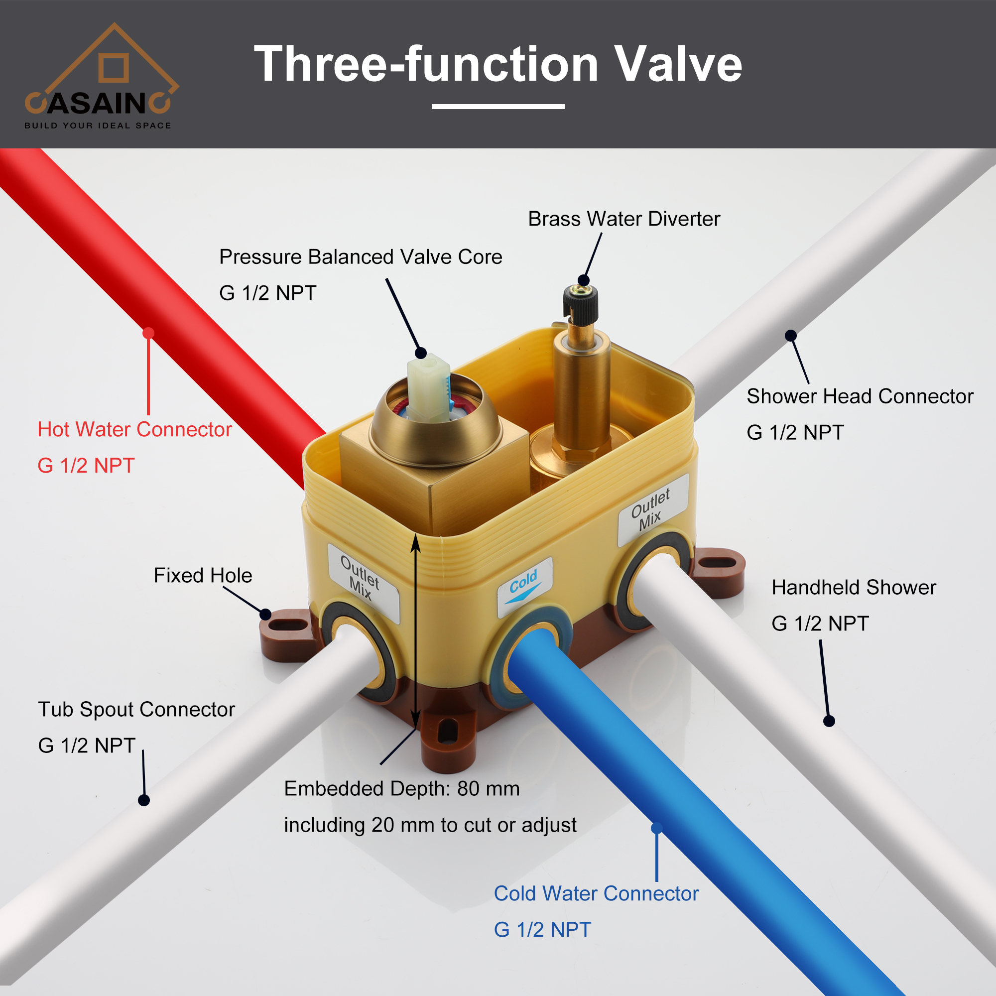 12" Shower System Square Top 3-Function Showerhead