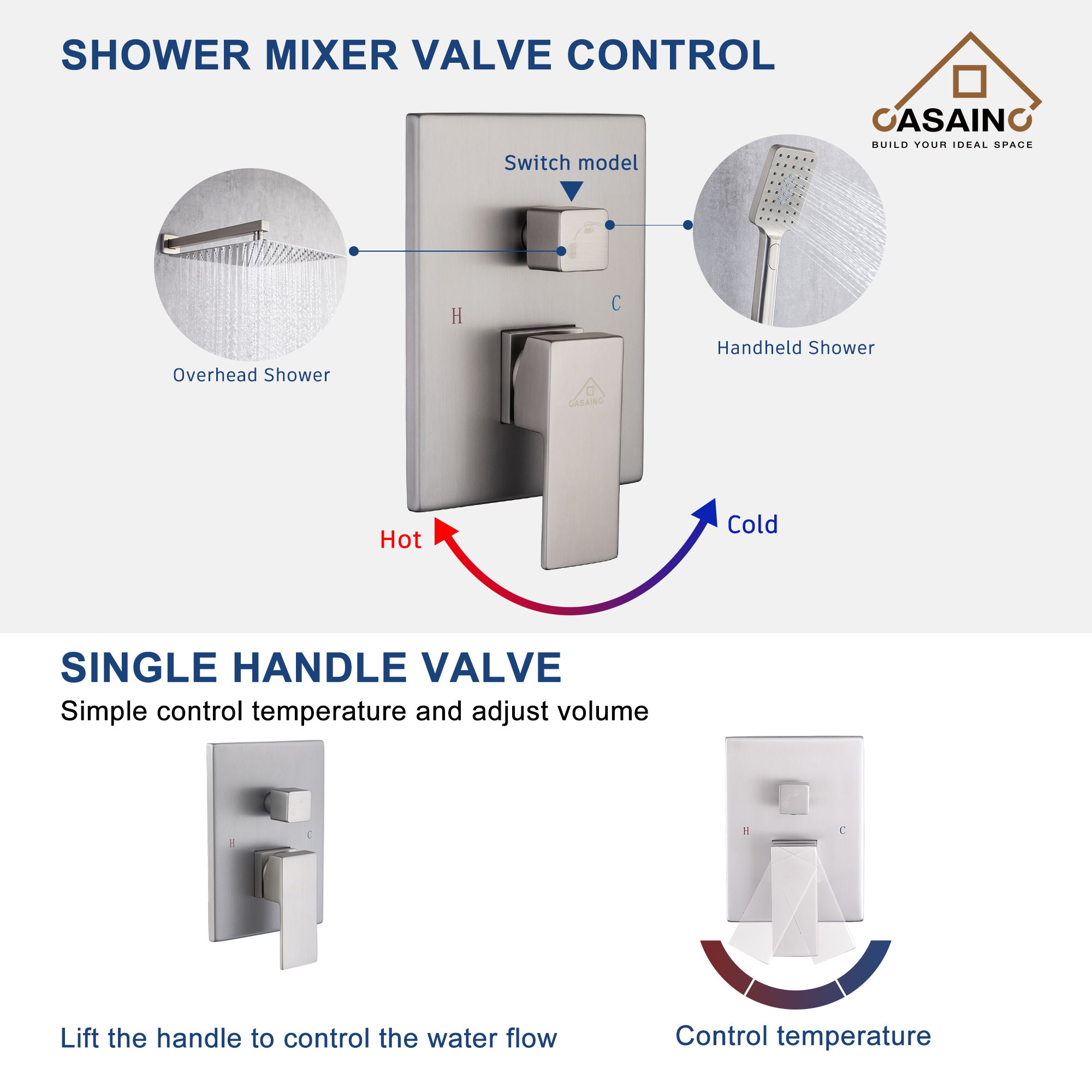 10"/12" Rain Shower Systems With Handheld & Pressure Balanced Valve