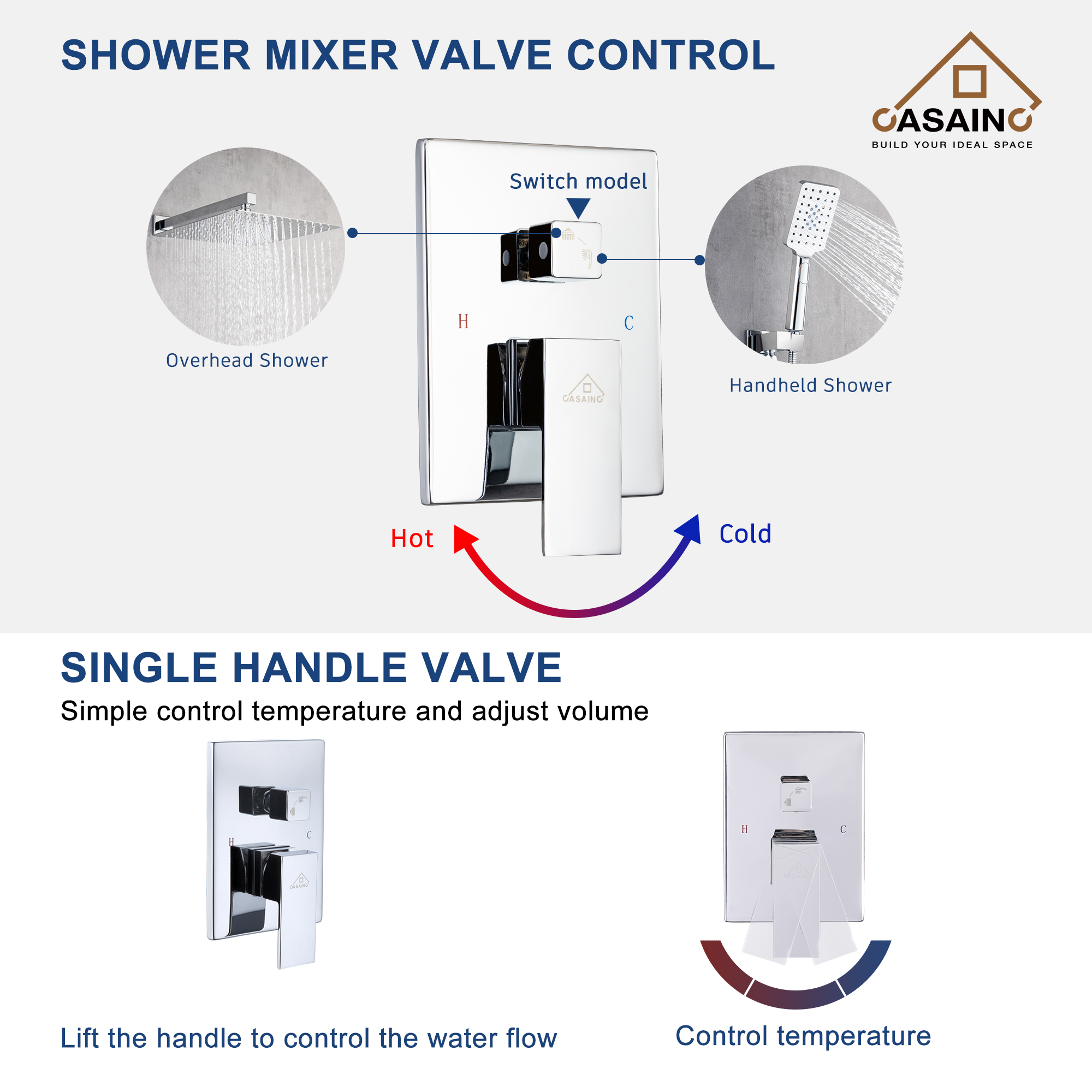 10"/12" Rain Shower Systems With Handheld & Pressure Balanced Valve