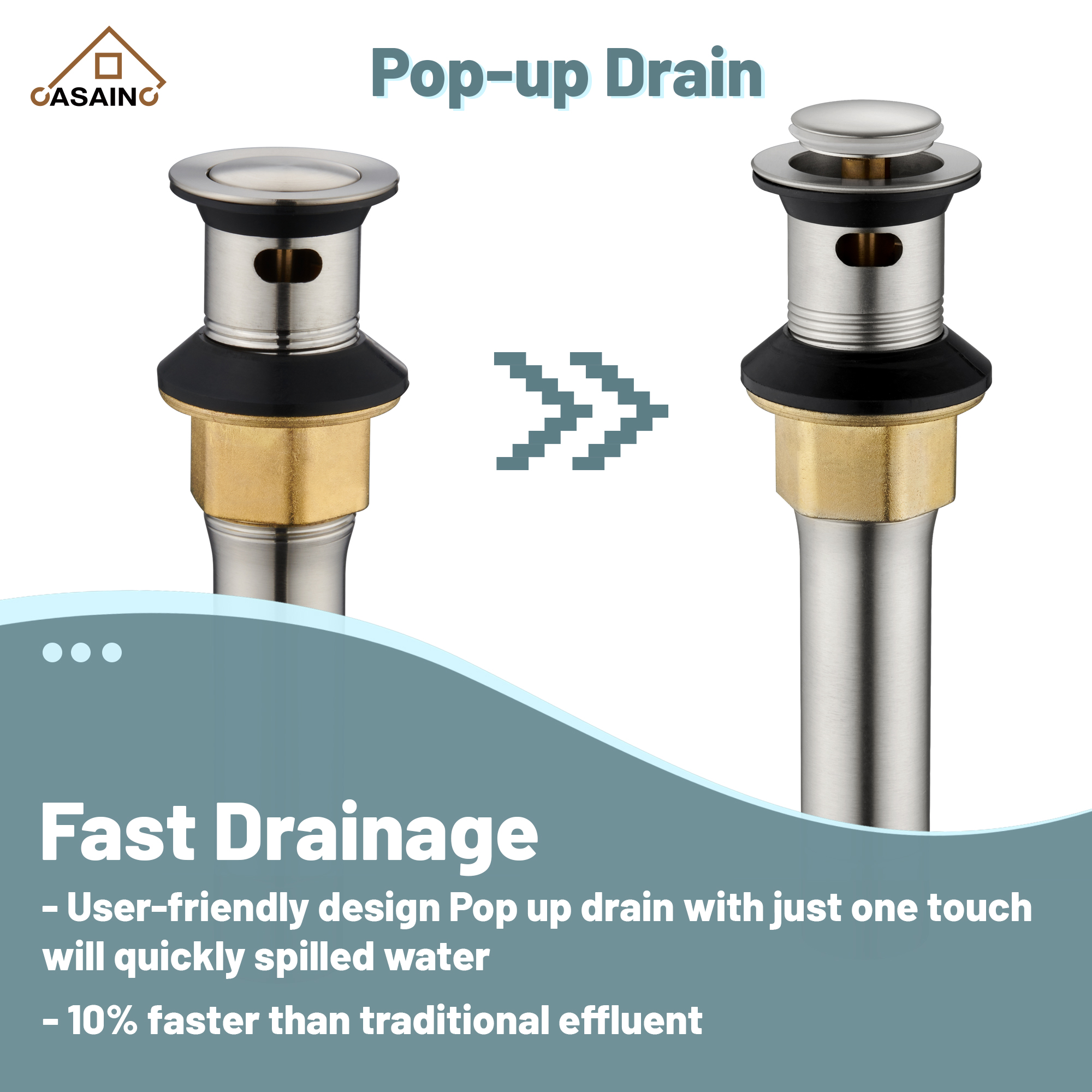 Casainc 4 Inch 2-Handle Centerset for Bathroom Sink Vanity Faucet 360° Swivel Spout