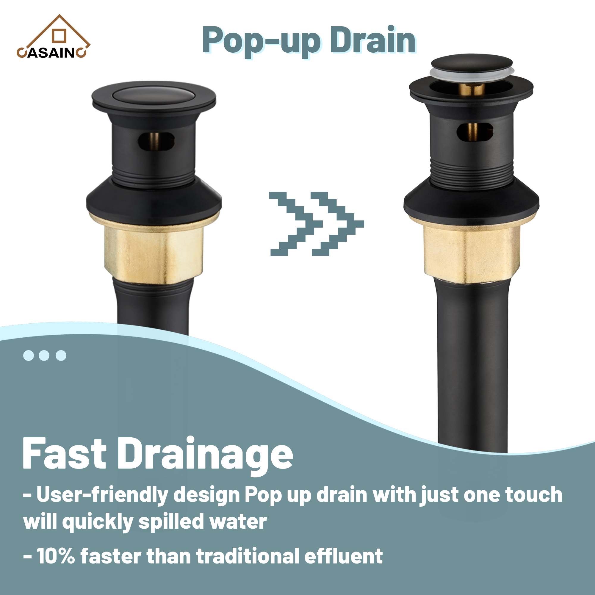 Casainc 4 Inch 2-Handle Centerset for Bathroom Sink Vanity Faucet 360° Swivel Spout