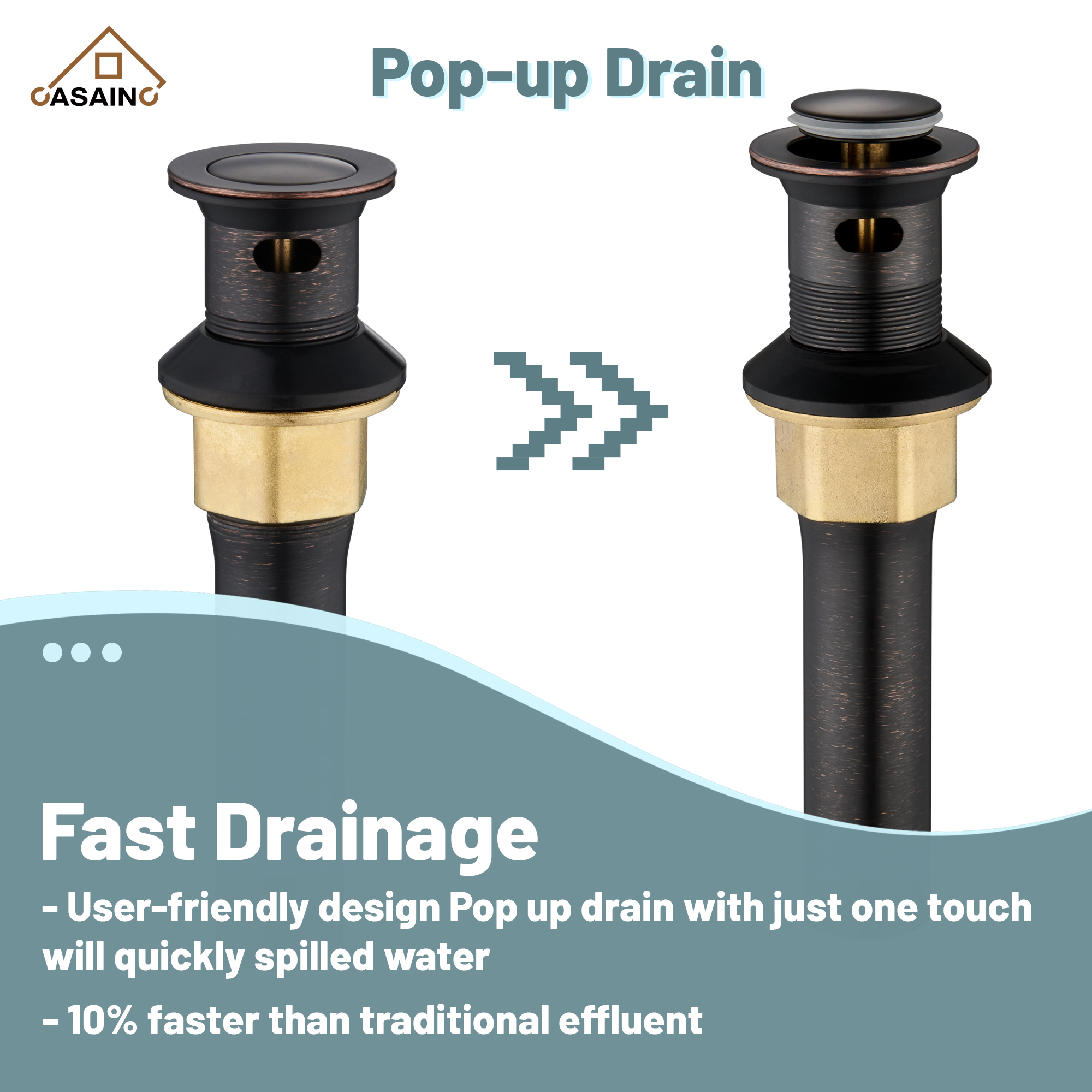 Casainc 4 Inch 2-Handle Centerset for Bathroom Sink Vanity Faucet 360° Swivel Spout