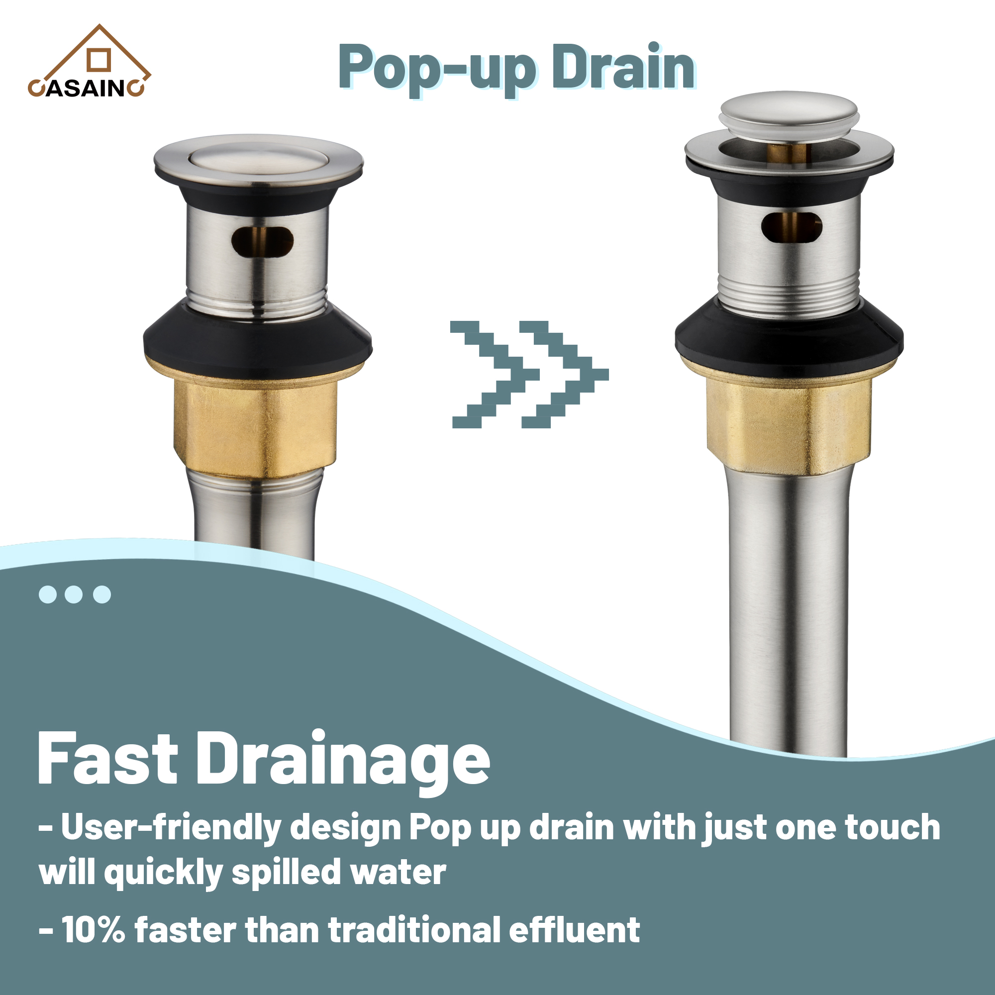 Casainc 4 Inch 2-Handle Centerset Bathroom Sink Faucet for 2-hole Centerset Sink Faucet